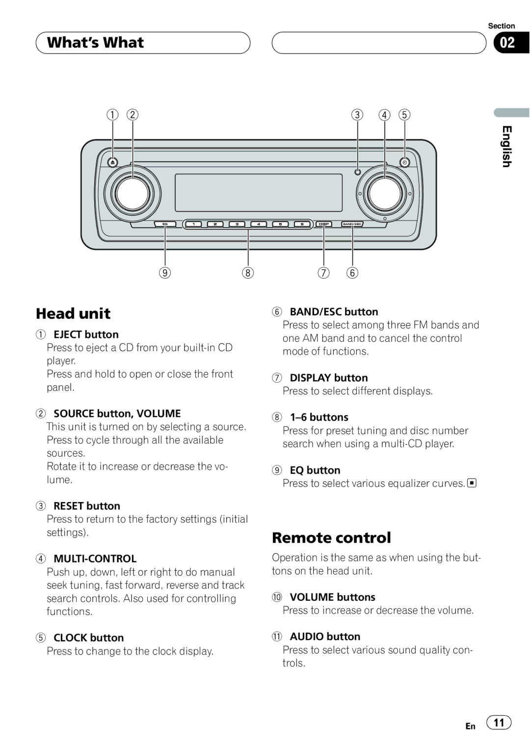 Event electronic DEH-P8600MP operation manual 