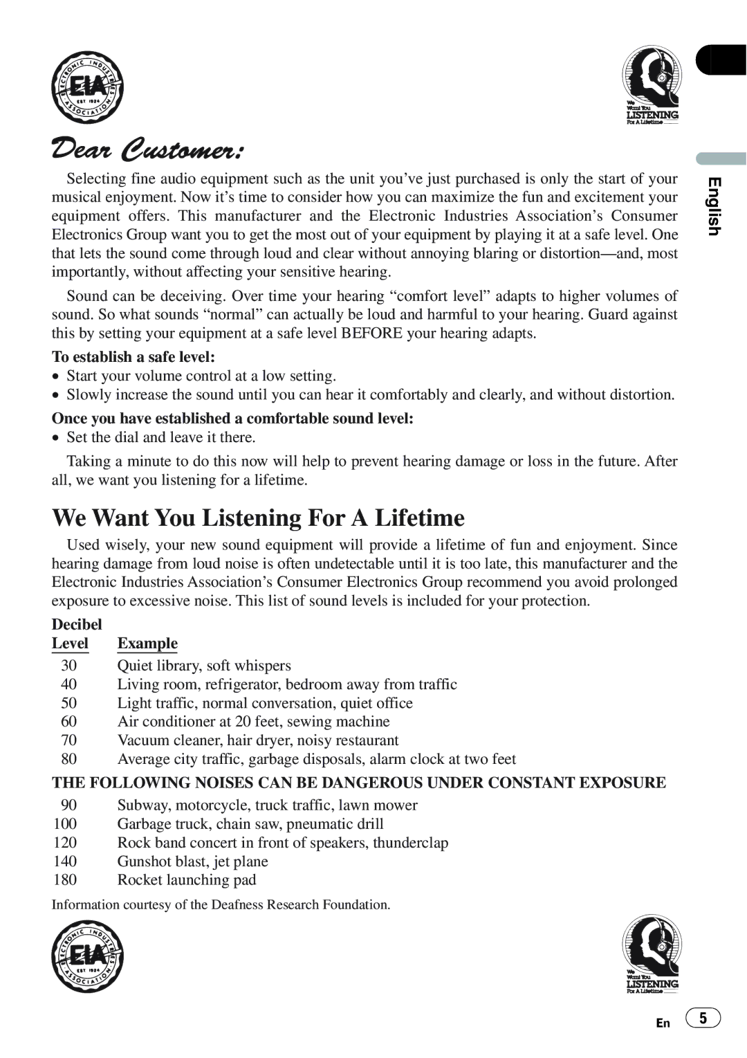 Event electronic DEH-P8600MP operation manual We Want You Listening For a Lifetime 