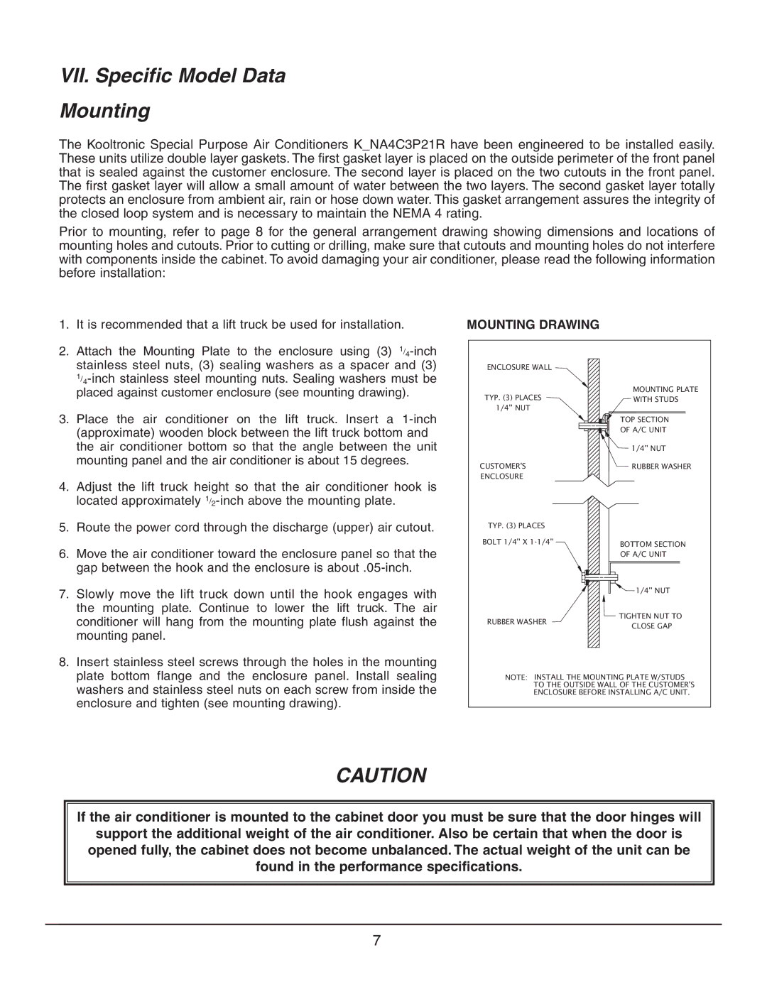 Event electronic K_NA4C3P21R manual VII. Specific Model Data Mounting, Mounting Drawing 