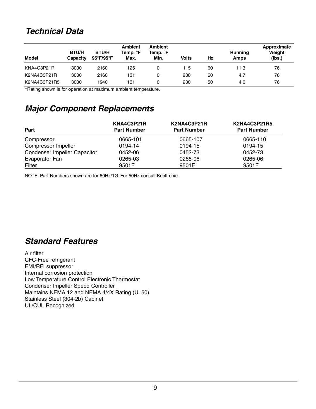 Event electronic K_NA4C3P21R manual Technical Data 