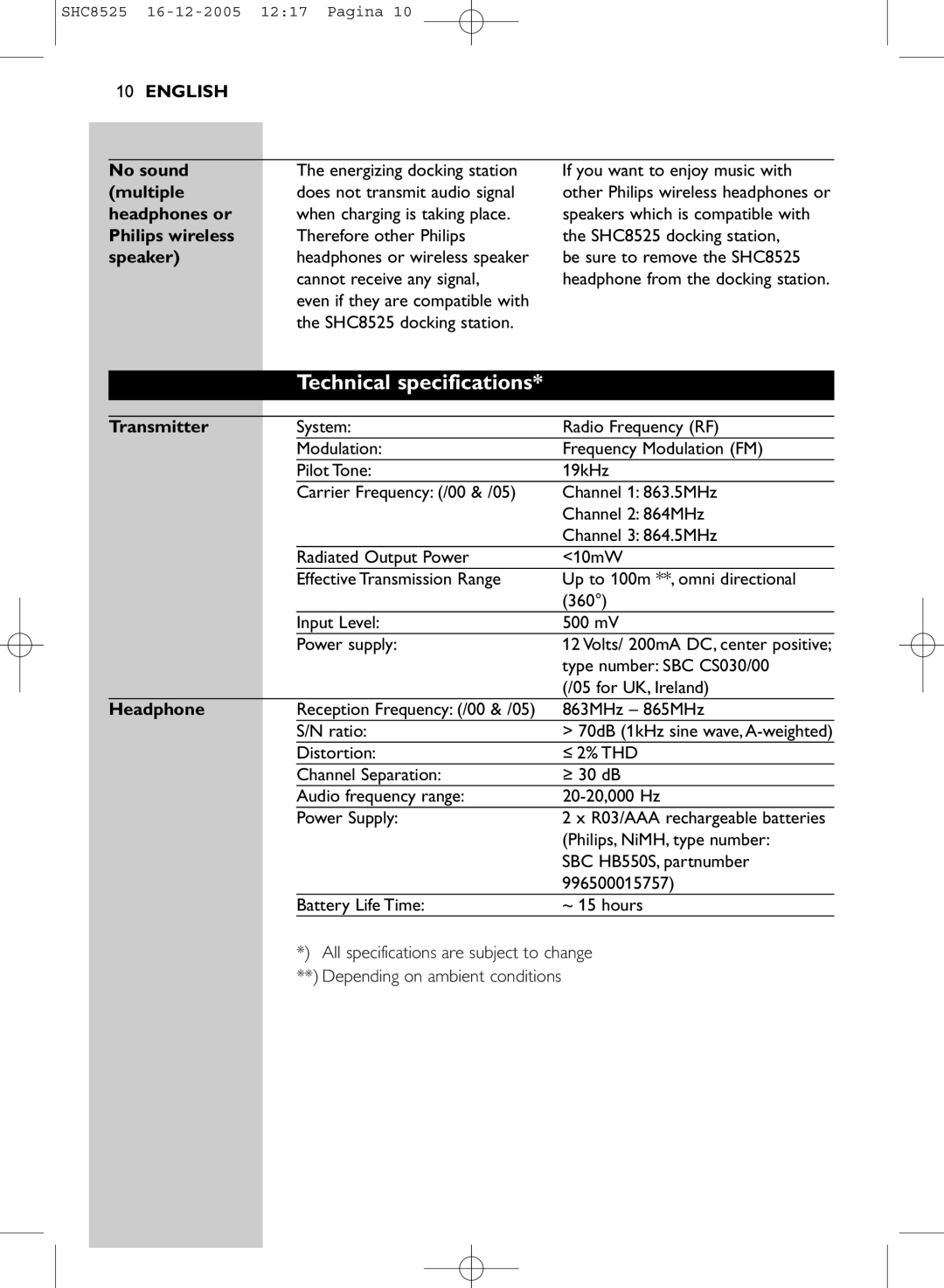 Event electronic SHC8525 manual Technical specifications 