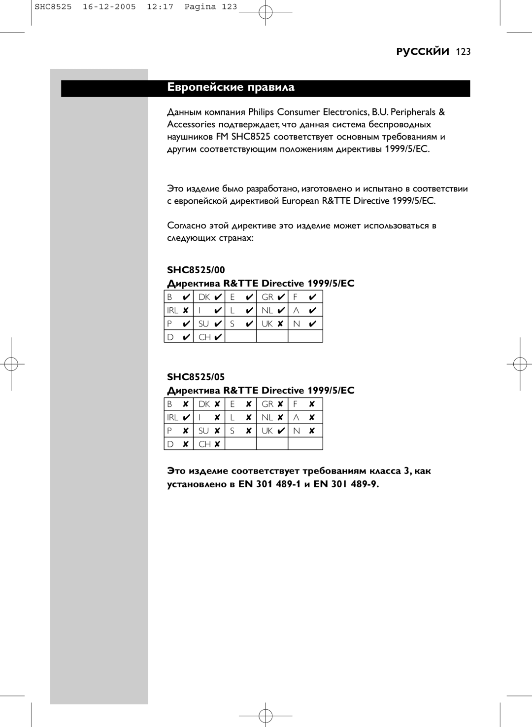 Event electronic manual Европейские правила, SHC8525/00 Директива R&TTE Directive 1999/5/EC 