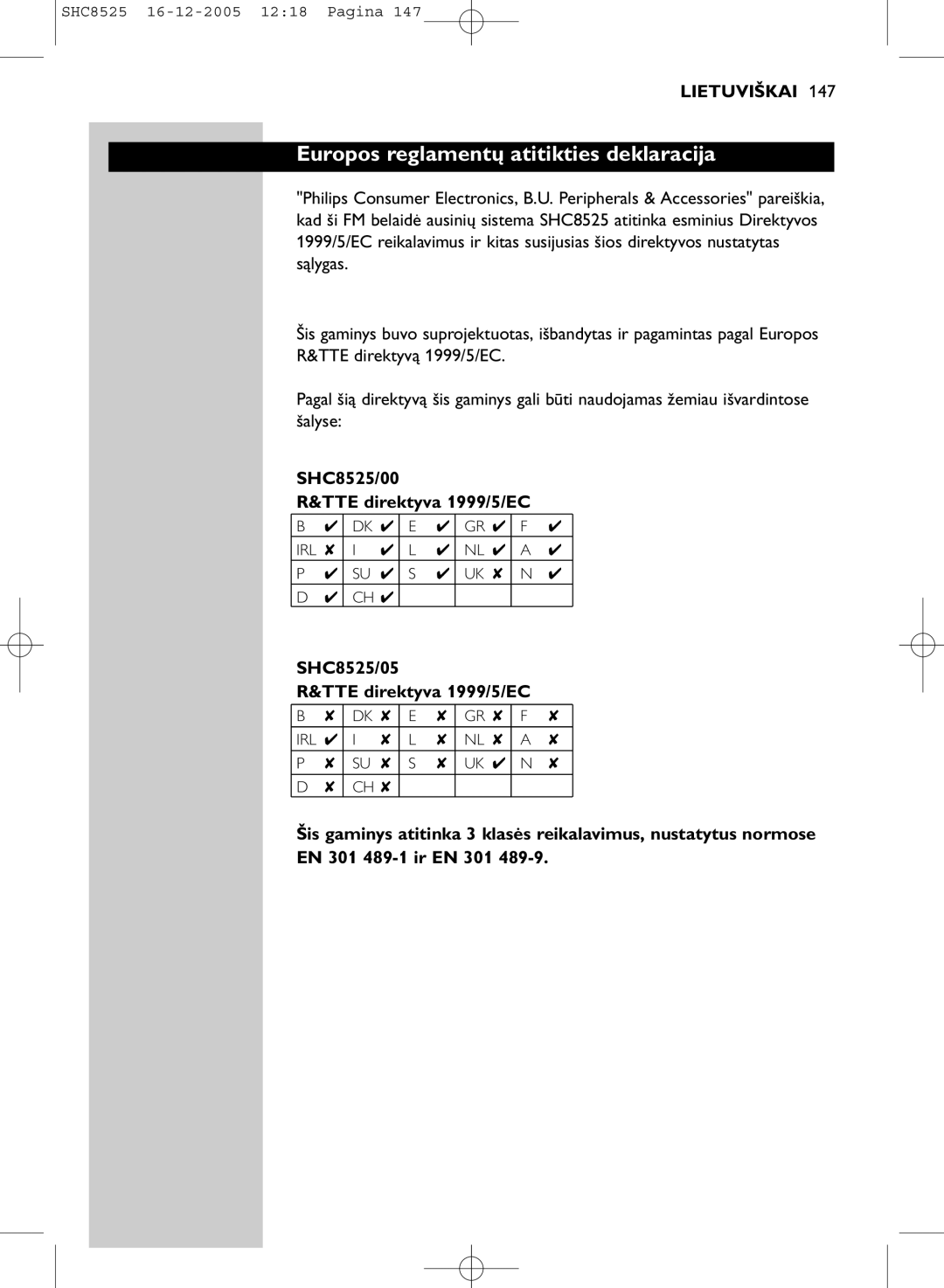 Event electronic manual Europos reglamentų atitikties deklaracija, SHC8525/00 TTE direktyva 1999/5/EC 