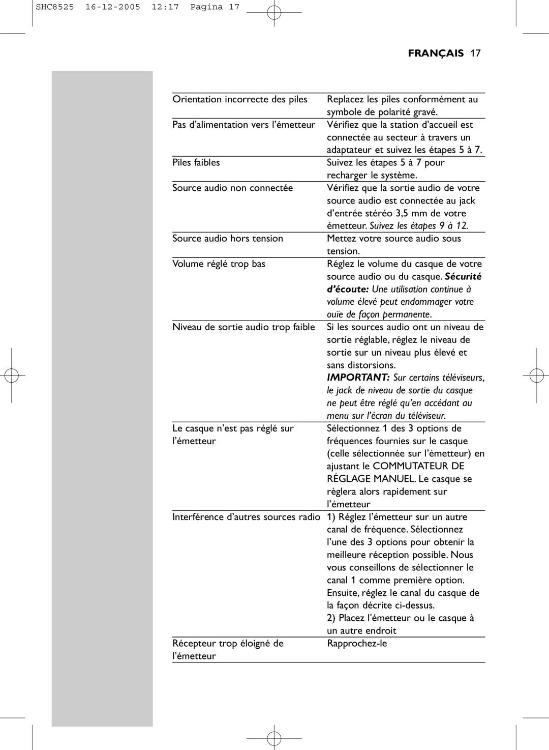 Event electronic SHC8525 manual Ouïe de façon permanente, Menu sur l’écran du téléviseur 