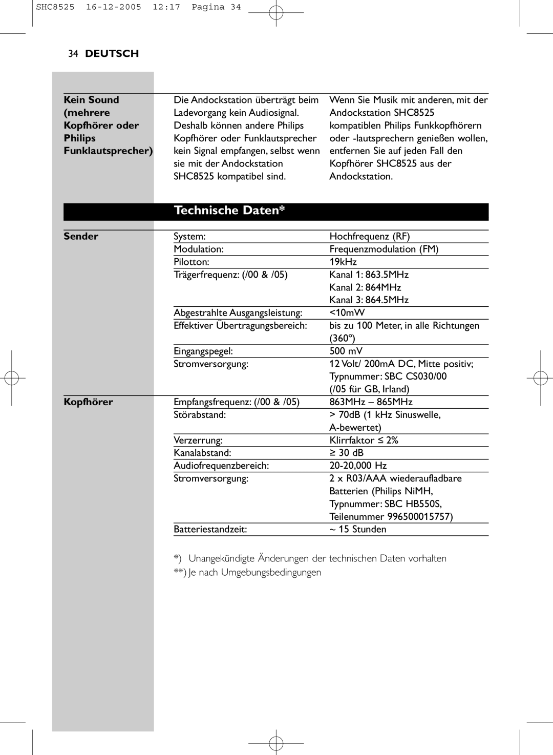 Event electronic SHC8525 manual Technische Daten 