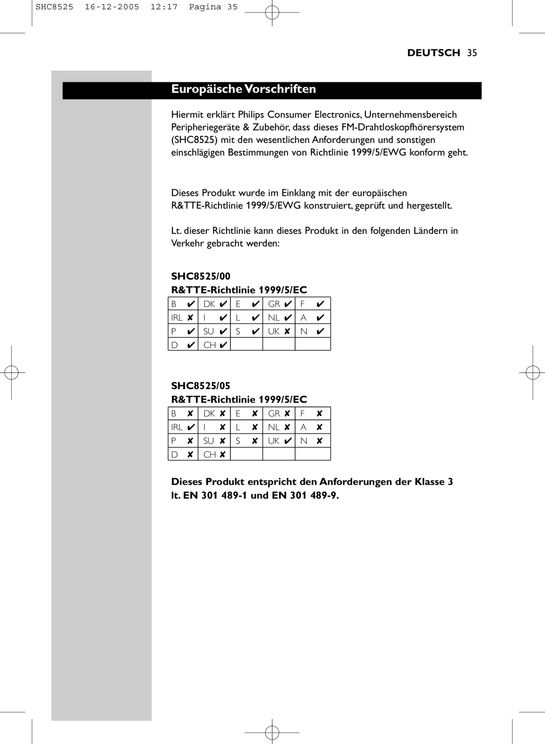 Event electronic Europäische Vorschriften, SHC8525/00 TTE-Richtlinie 1999/5/EC, SHC8525/05 TTE-Richtlinie 1999/5/EC 