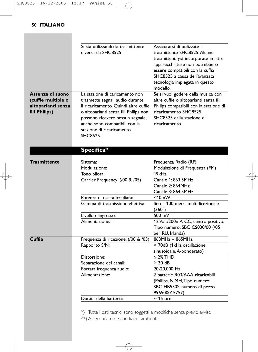 Event electronic SHC8525 manual Specifica 