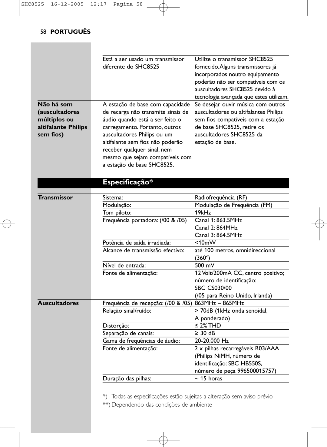 Event electronic SHC8525 manual Especificação 