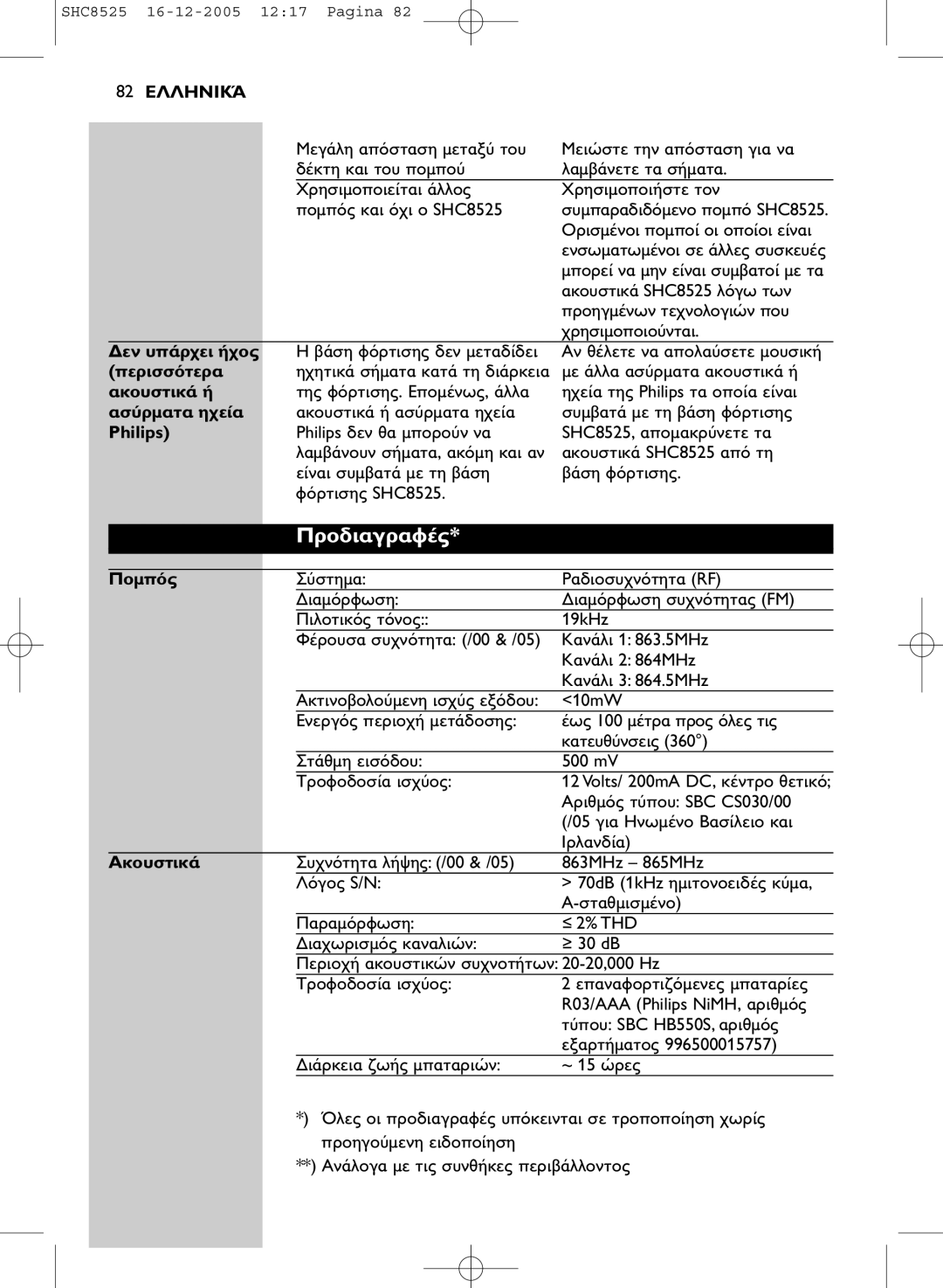 Event electronic SHC8525 manual Volts/ 200mA DC 