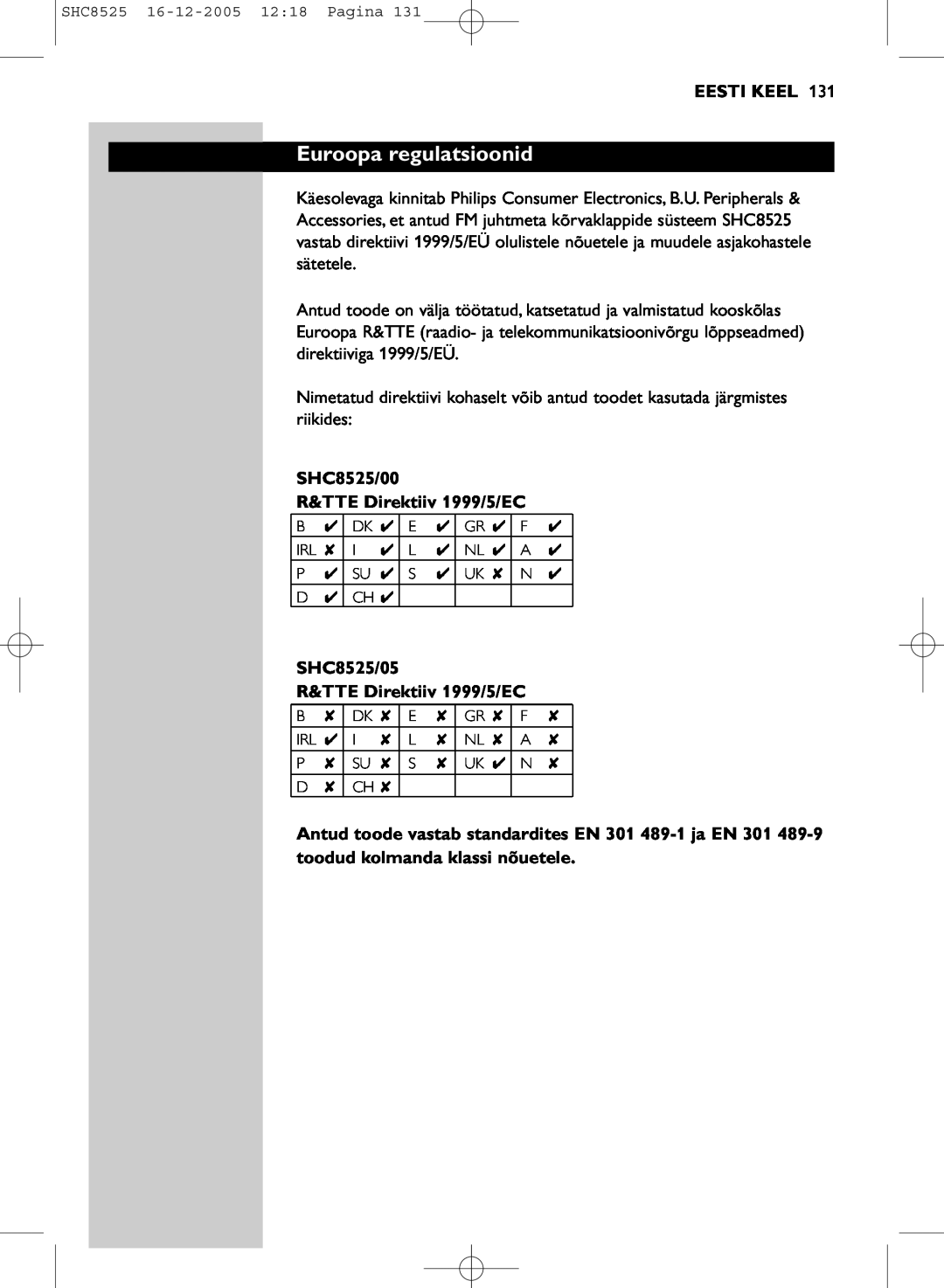 Event electronic manual Euroopa regulatsioonid, Eesti Keel, SHC8525/00 R&TTE Direktiiv 1999/5/EC 