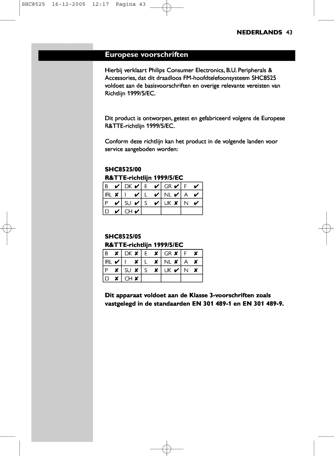 Event electronic manual Europese voorschriften, Nederlands, SHC8525/00 R&TTE-richtlijn1999/5/EC 