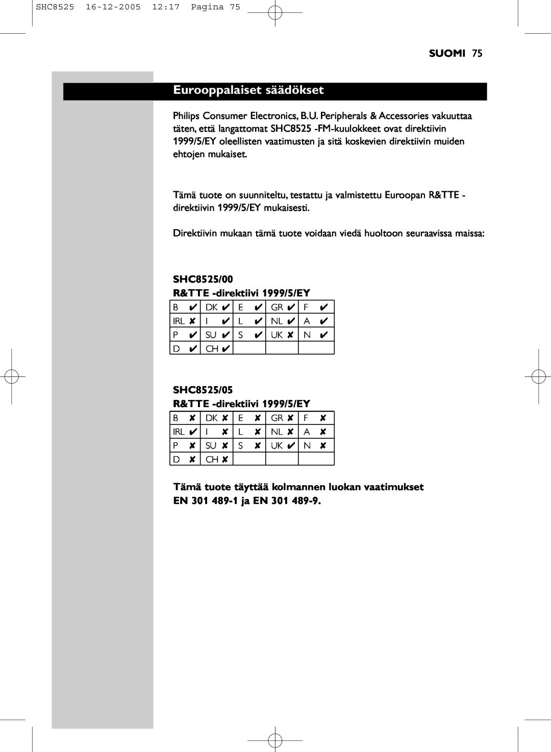 Event electronic manual Eurooppalaiset säädökset, Suomi, SHC8525/00 R&TTE -direktiivi1999/5/EY, EN 301 489-1ja EN 301 