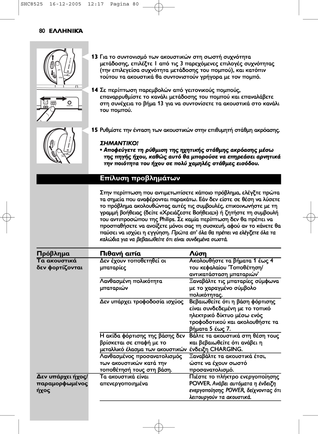 Event electronic manual POWER, d, SHC8525 16-12-200512:17 Pagina 
