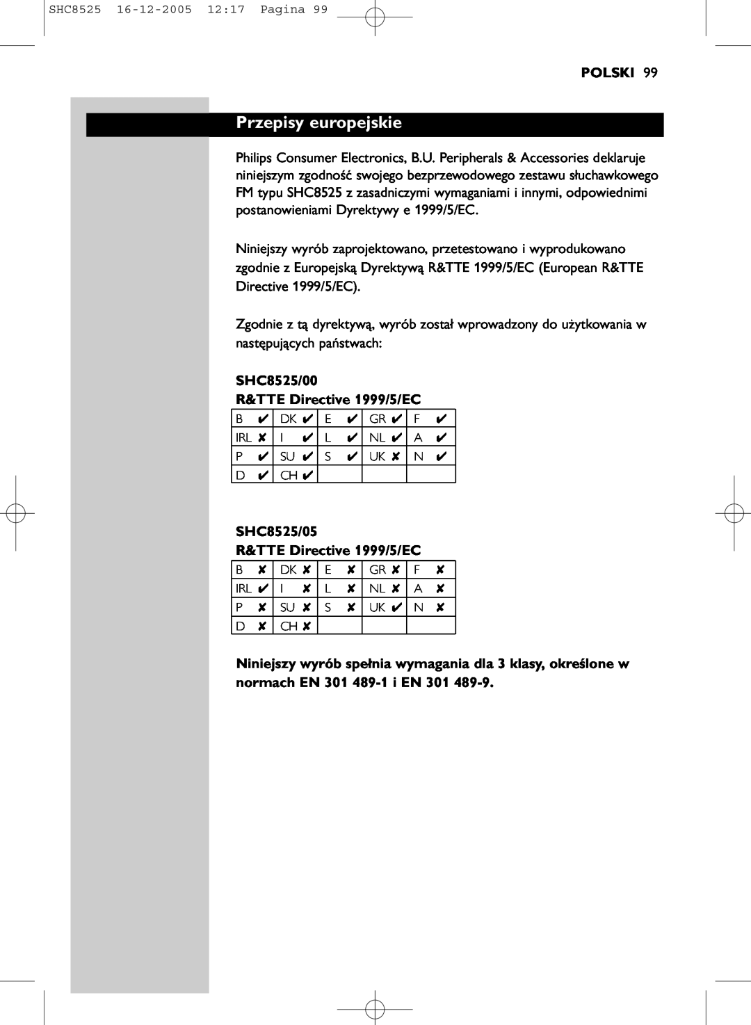 Event electronic manual Przepisy europejskie, Polski, SHC8525/00 R&TTE Directive 1999/5/EC 