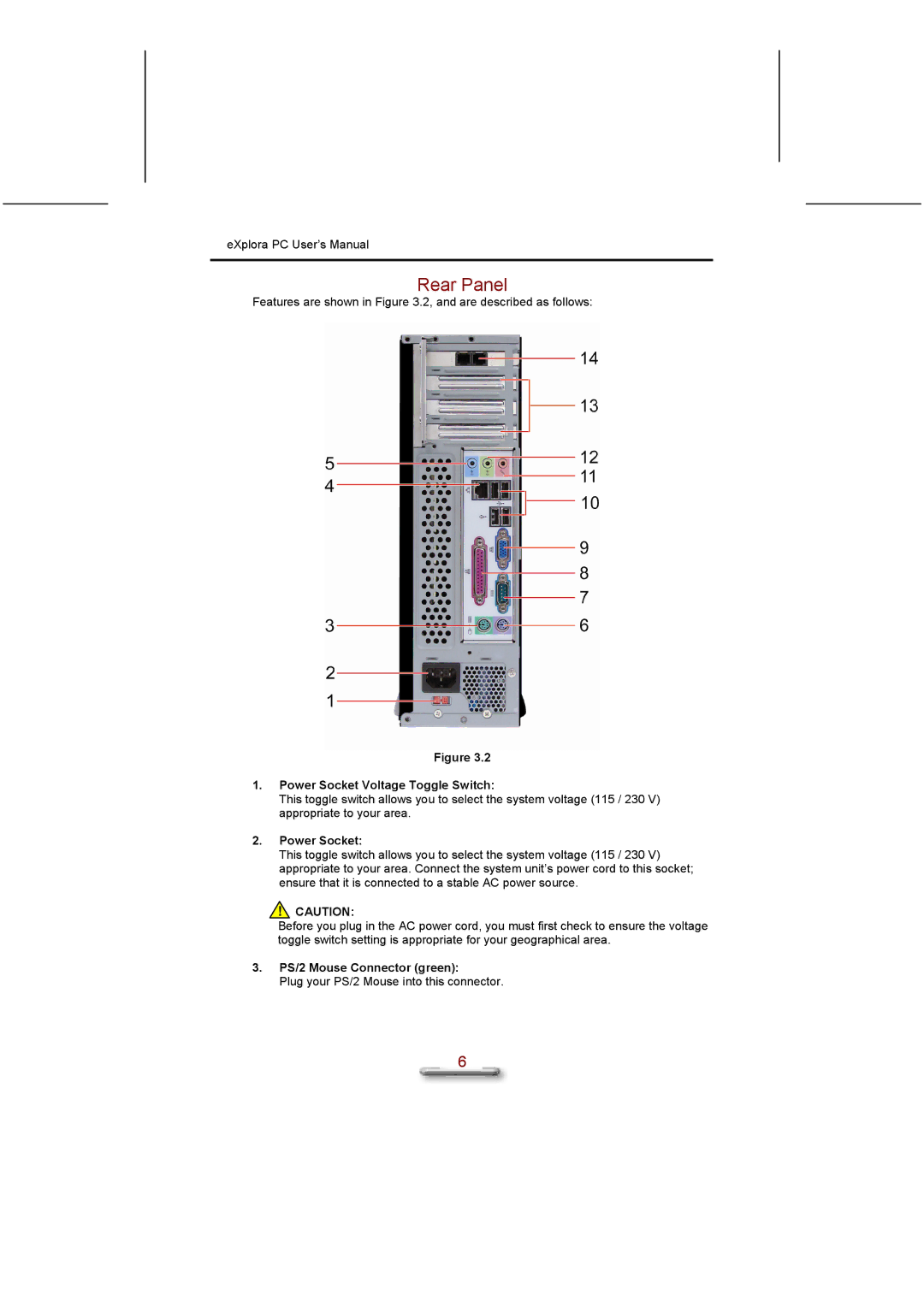 Everex eXplora user manual Rear Panel 