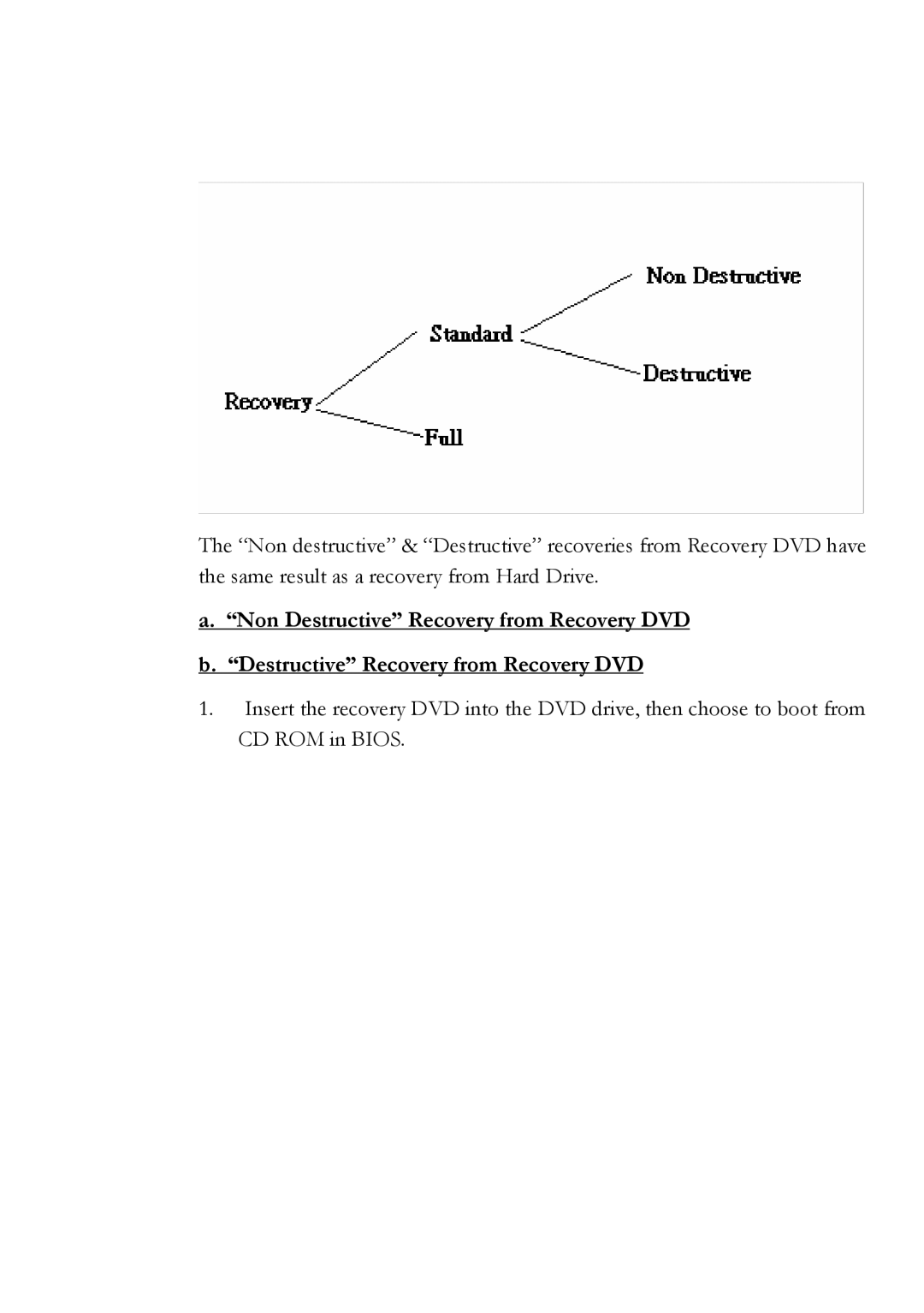 Everex Stepnote NC user manual Non Destructive Recovery from Recovery DVD 