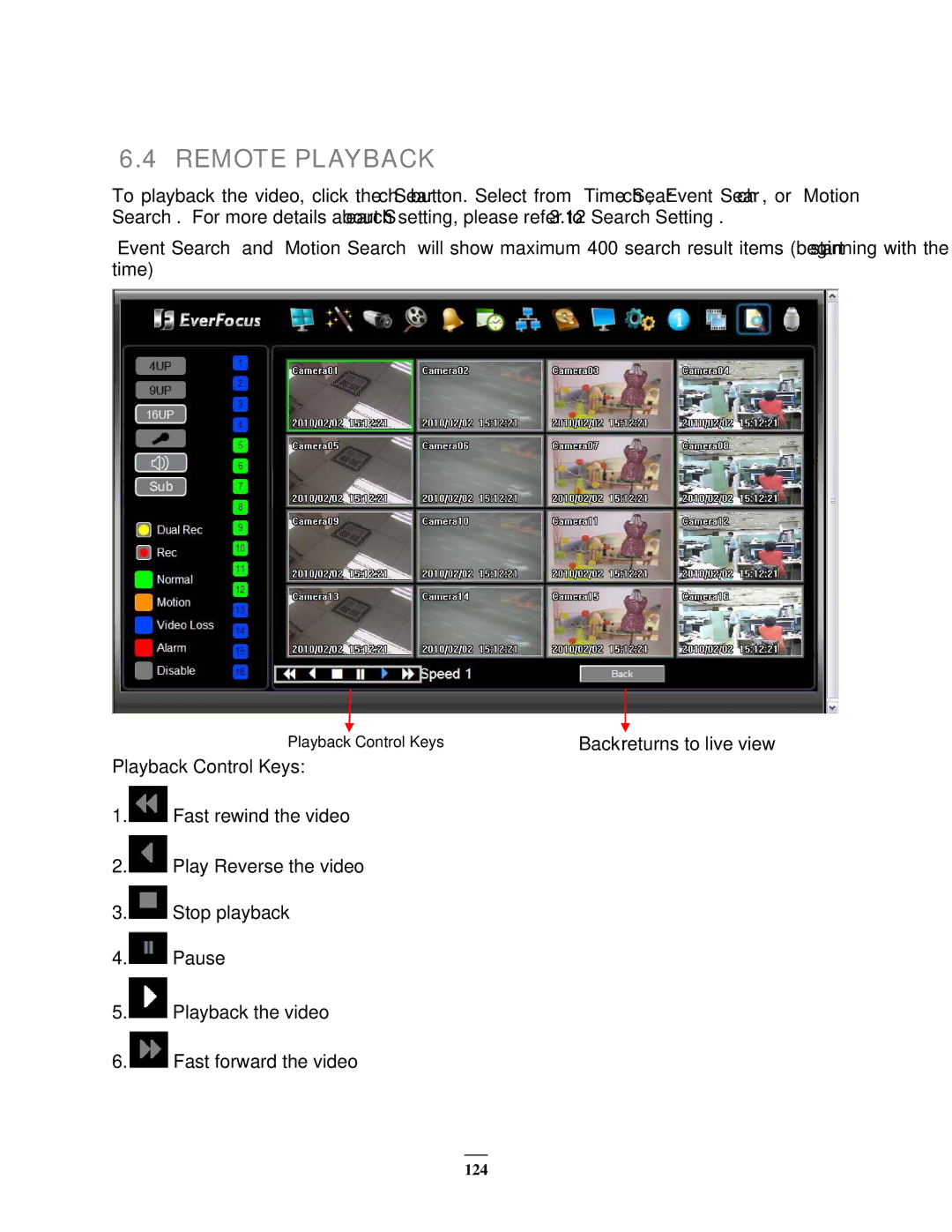 EverFocus 22HH1144 user manual Remote Playback 