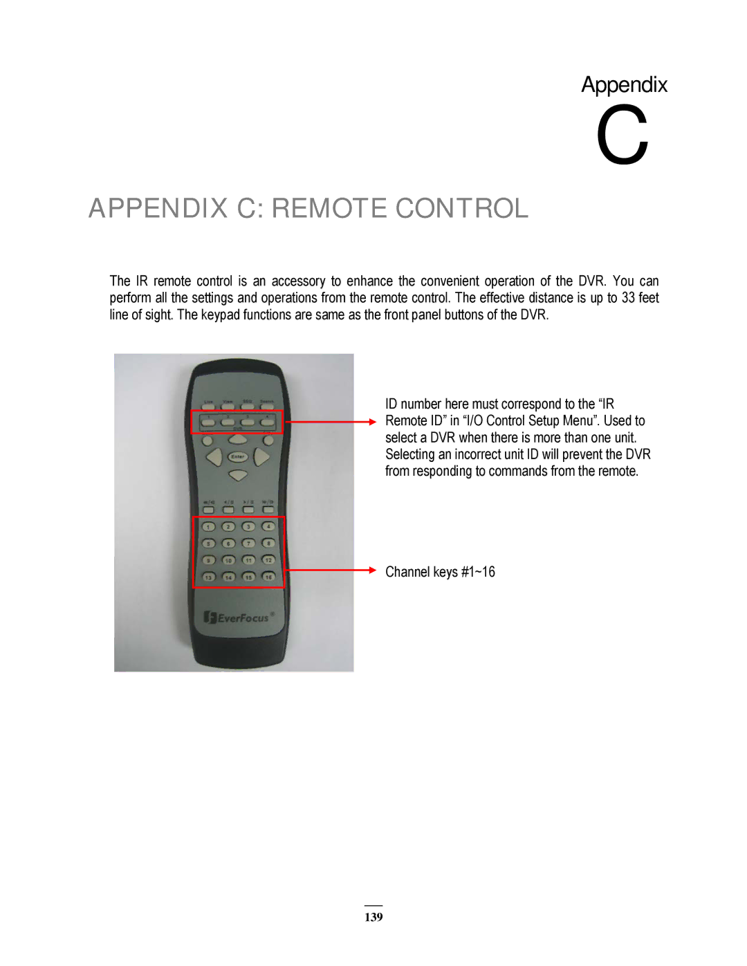 EverFocus 22HH1144 user manual Appendix C Remote Control 