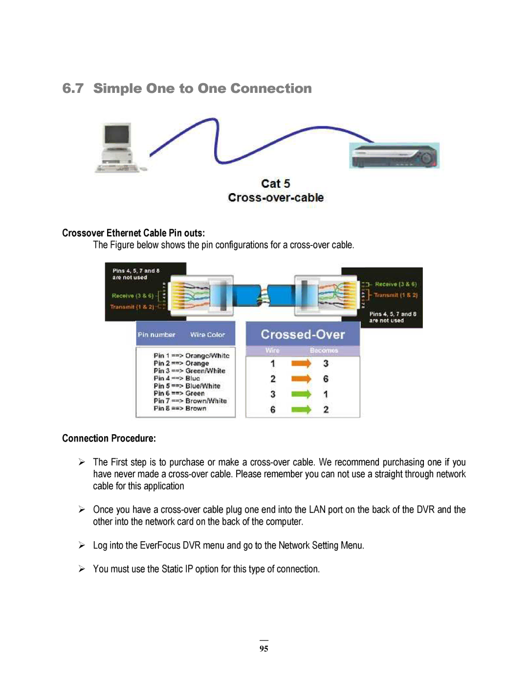 EverFocus 264x2, 264x4 instruction manual Crossover Ethernet Cable Pin outs, Connection Procedure 