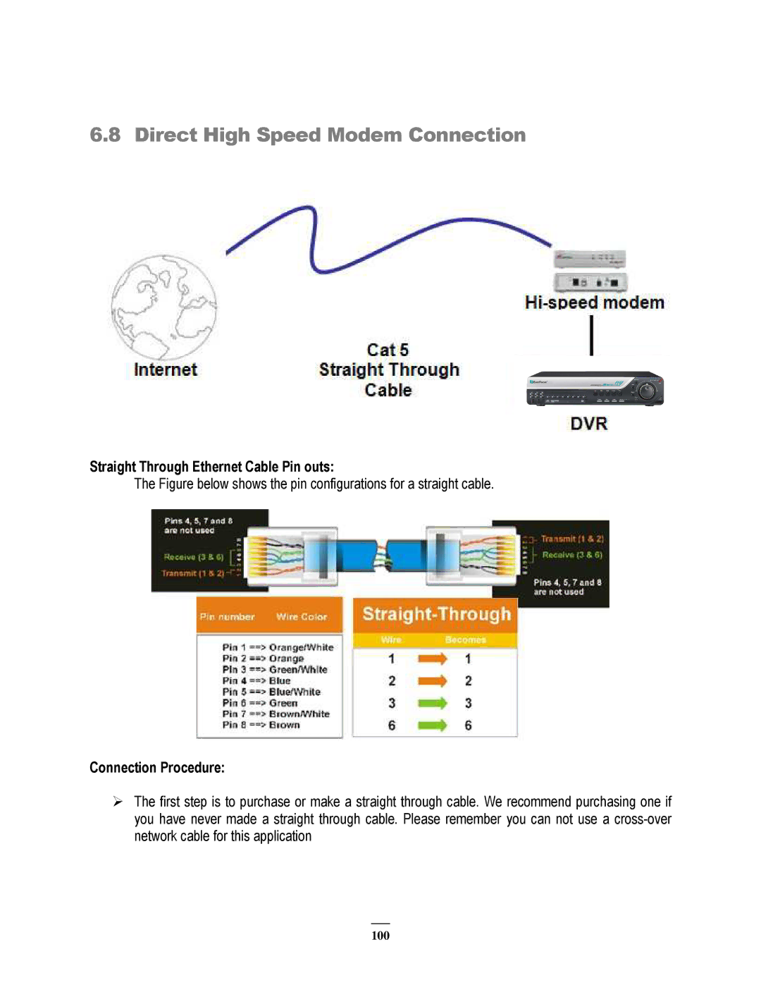 EverFocus 264x4, 264x2 instruction manual Direct High Speed Modem Connection, Straight Through Ethernet Cable Pin outs 