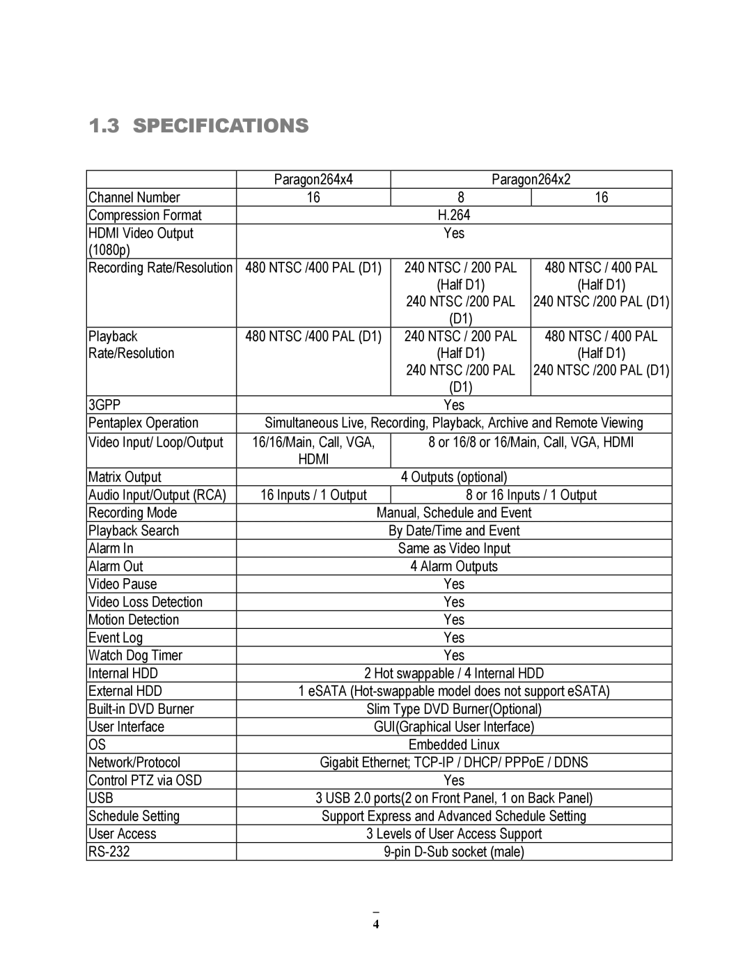 EverFocus 264x4, 264x2 instruction manual Specifications, 3GPP 