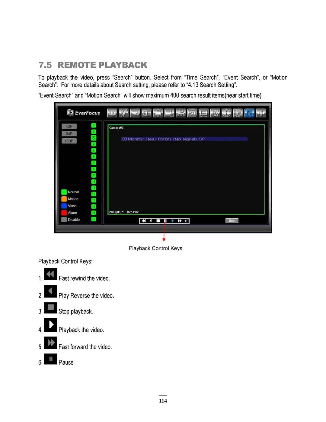 EverFocus 264x4, 264x2 instruction manual Remote Playback 