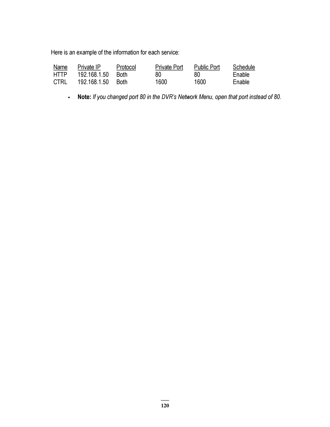 EverFocus 264x4, 264x2 instruction manual Both Enable 