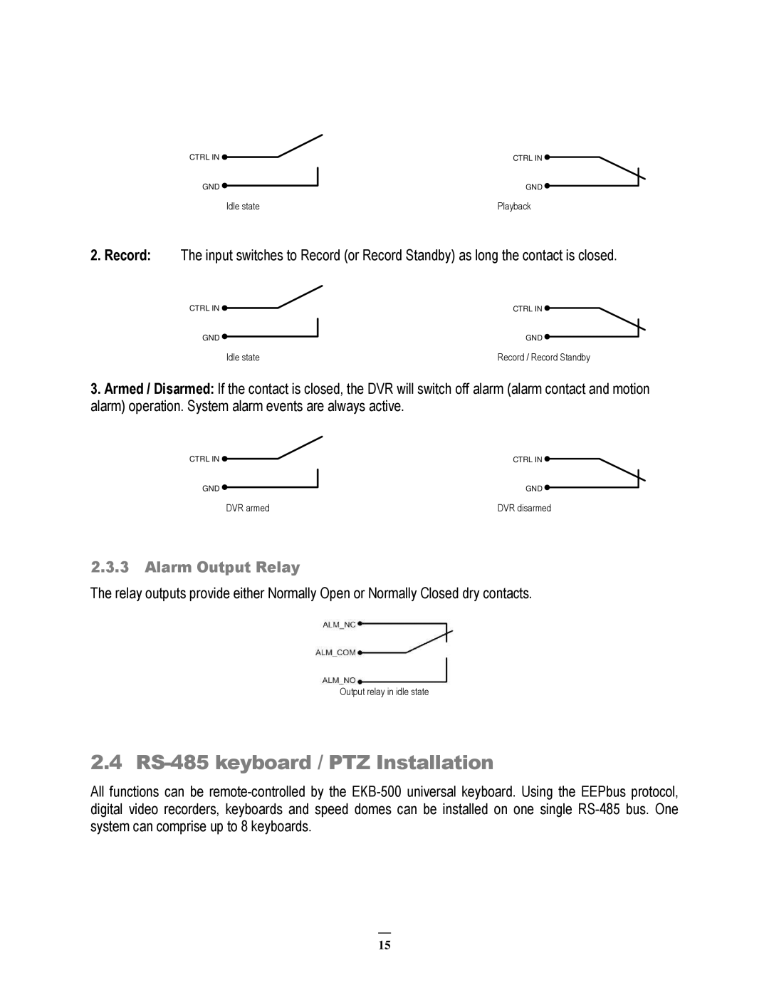 EverFocus 264x2, 264x4 instruction manual RS-485 keyboard / PTZ Installation, Alarm Output Relay 