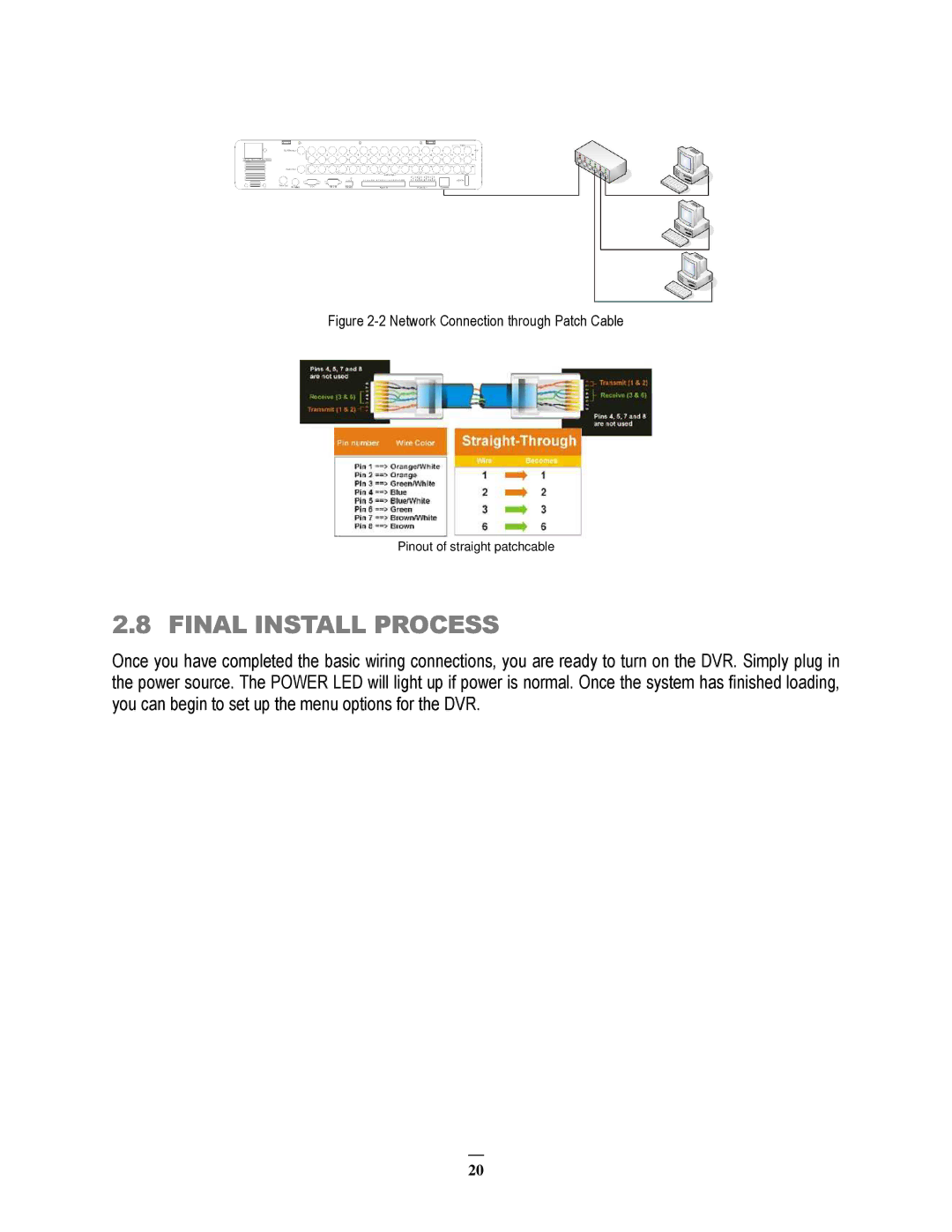 EverFocus 264x4, 264x2 instruction manual Final Install Process, Network Connection through Patch Cable 