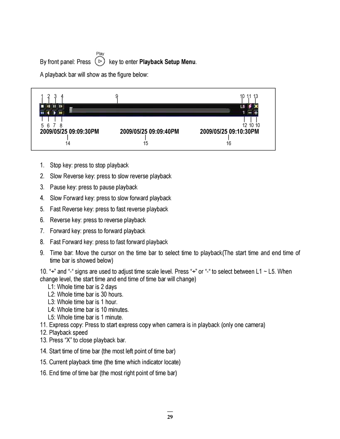 EverFocus 264x2, 264x4 instruction manual 2009/05/25 090930PM 2009/05/25 090940PM 2009/05/25 091030PM 