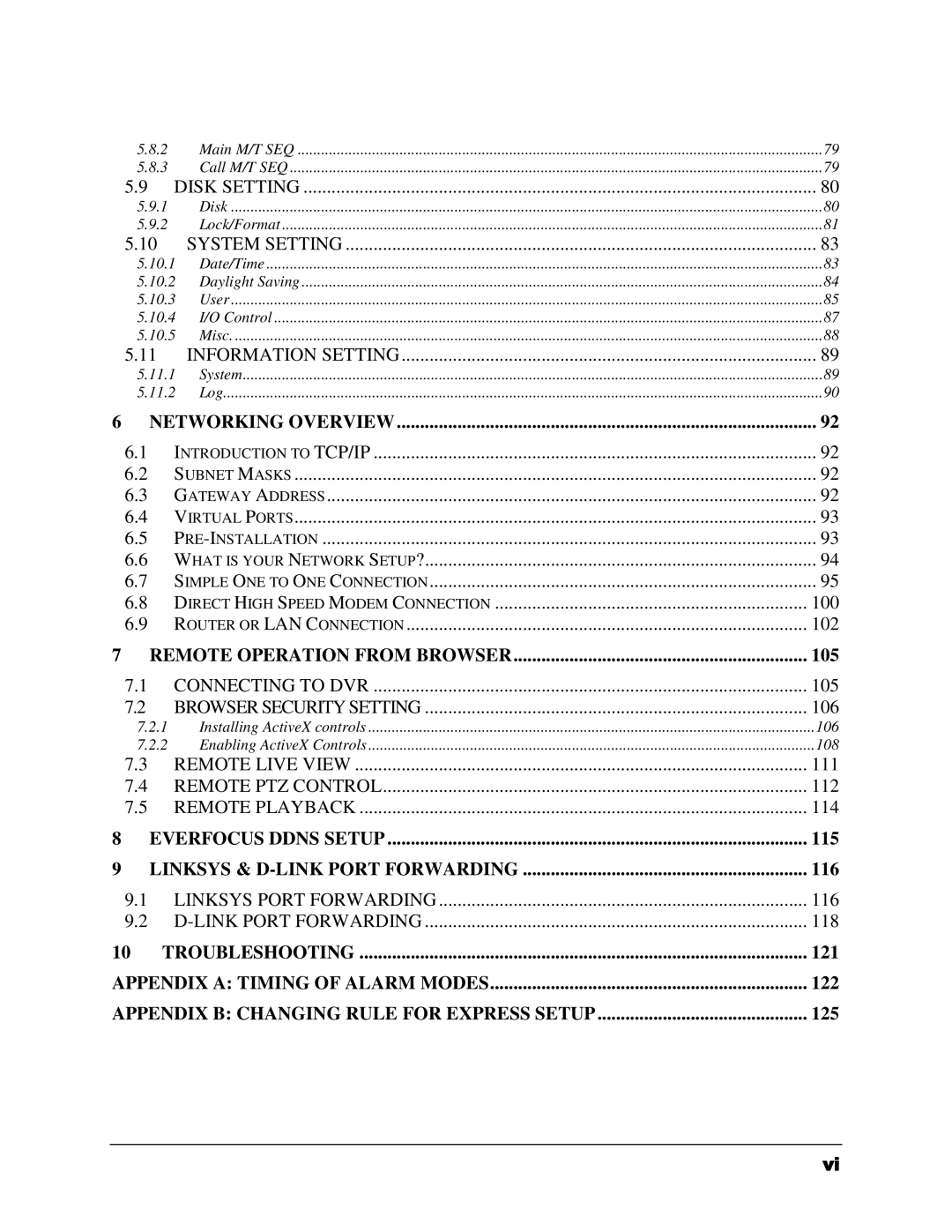 EverFocus 264x4, 264x2 instruction manual Everfocus Ddns Setup 