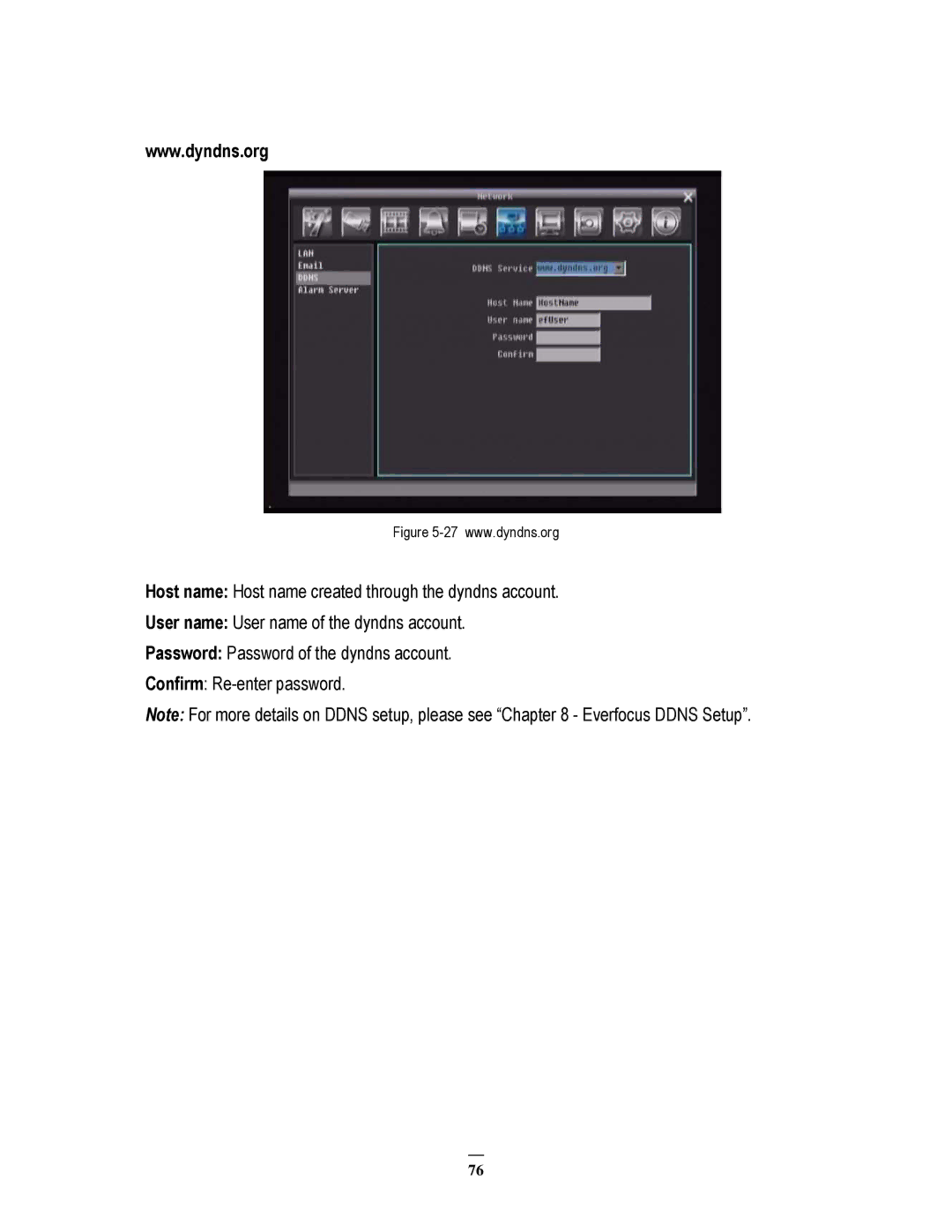 EverFocus 264x4, 264x2 instruction manual 