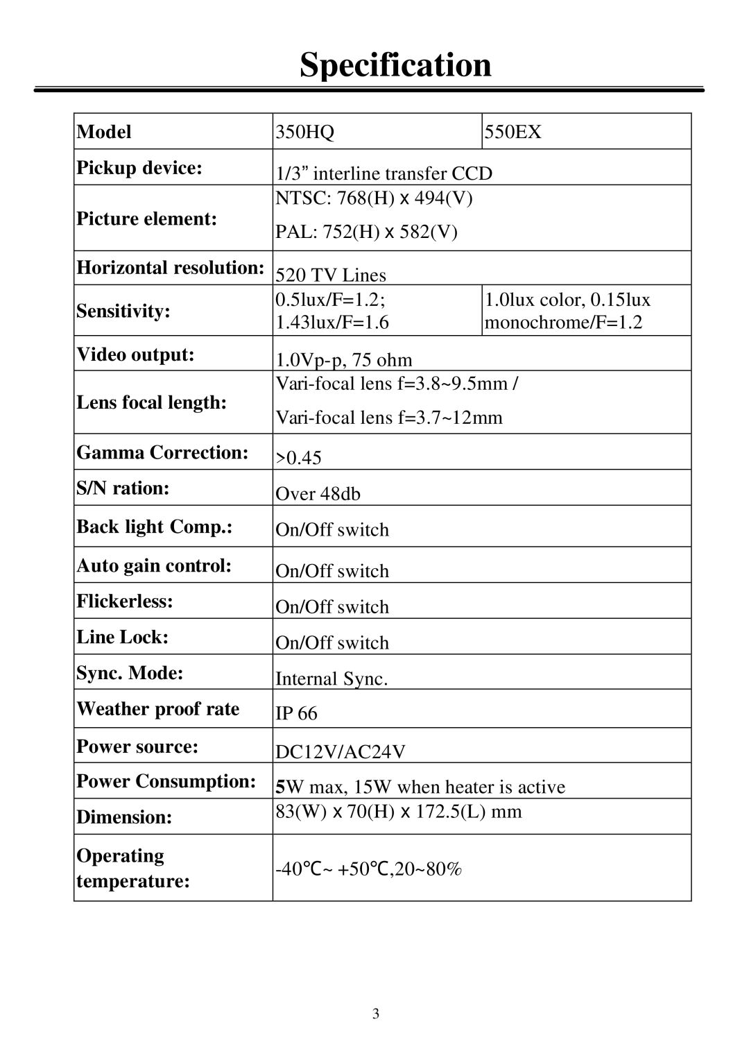 EverFocus 350HQ, 550EX user manual Specification 