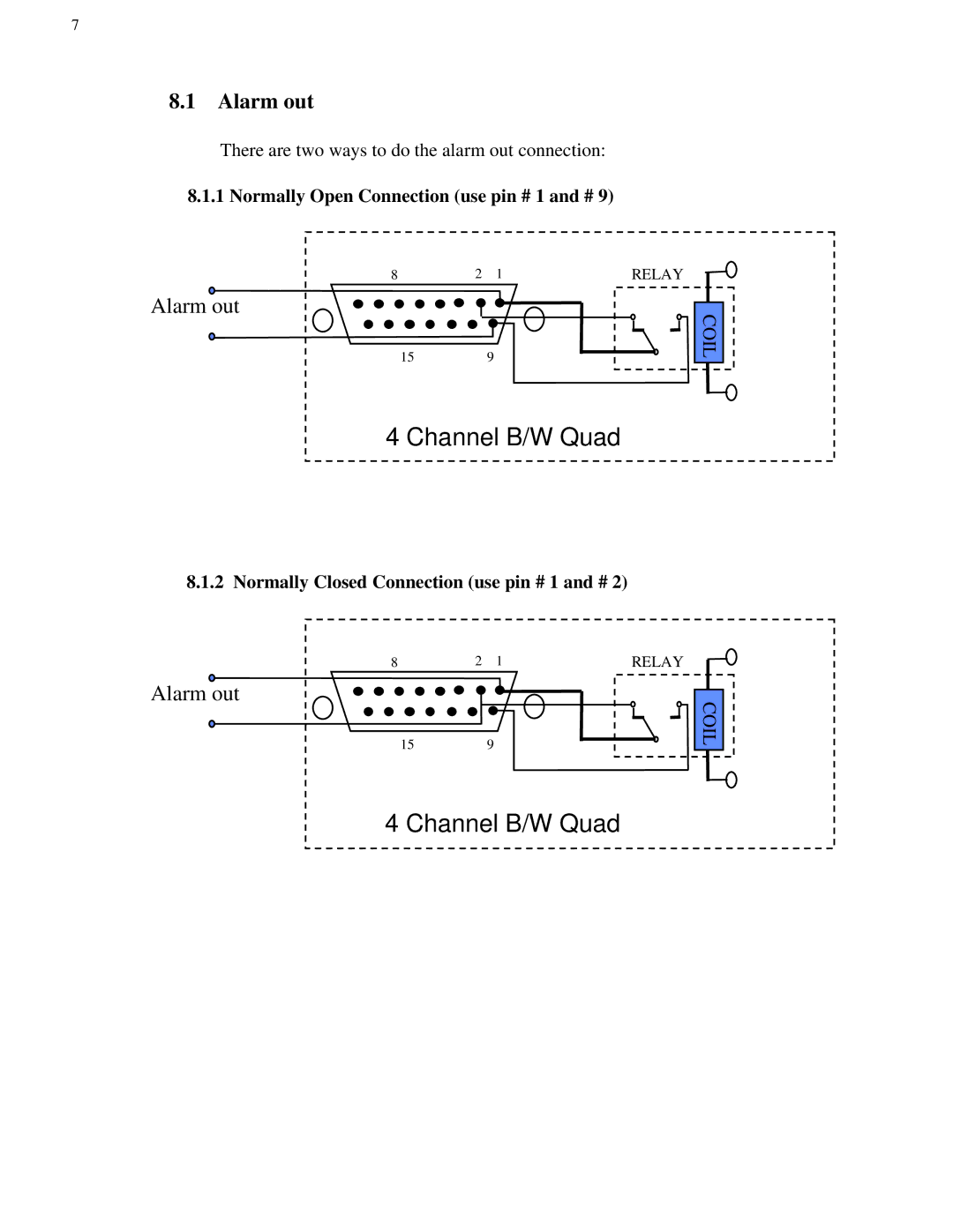 EverFocus 4BQ user manual Alarm out 