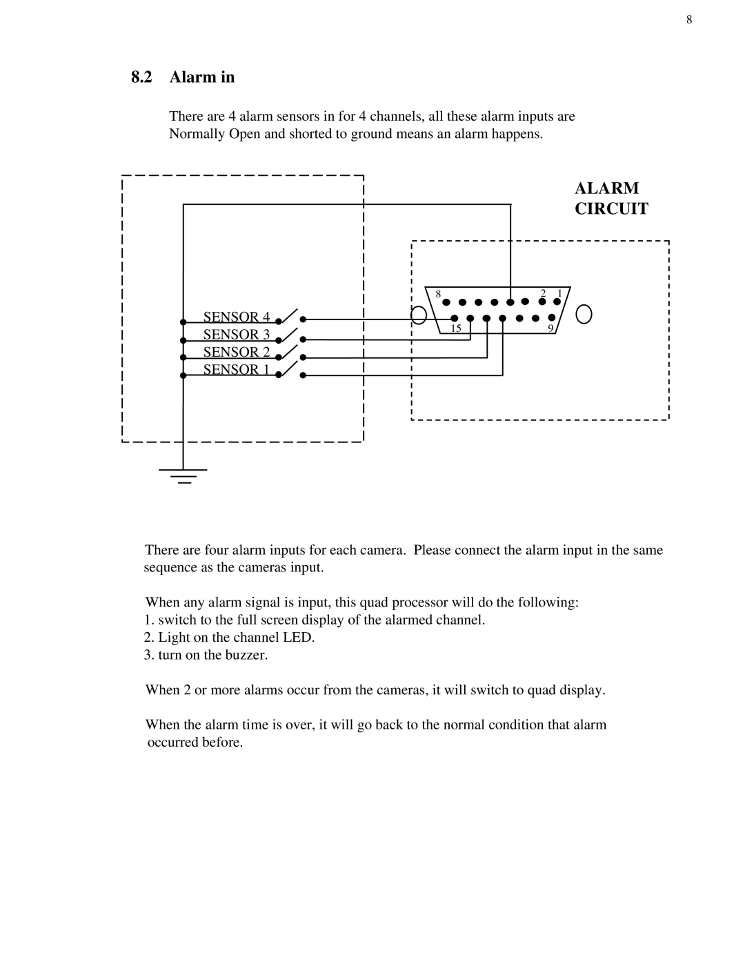 EverFocus 4BQ user manual Alarm Circuit 