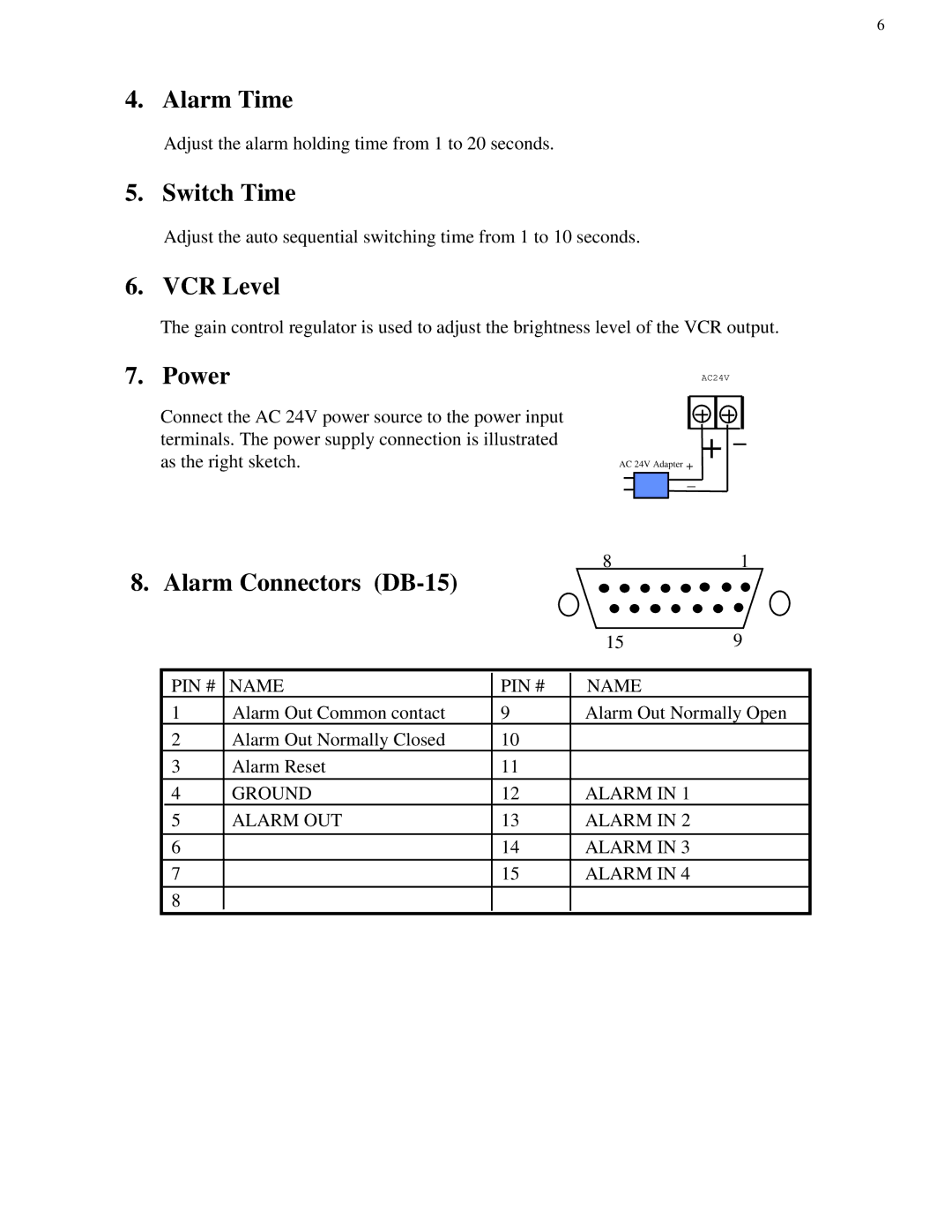 EverFocus 4BQ user manual Alarm Time, Switch Time, VCR Level, Power, Alarm Connectors DB-15 