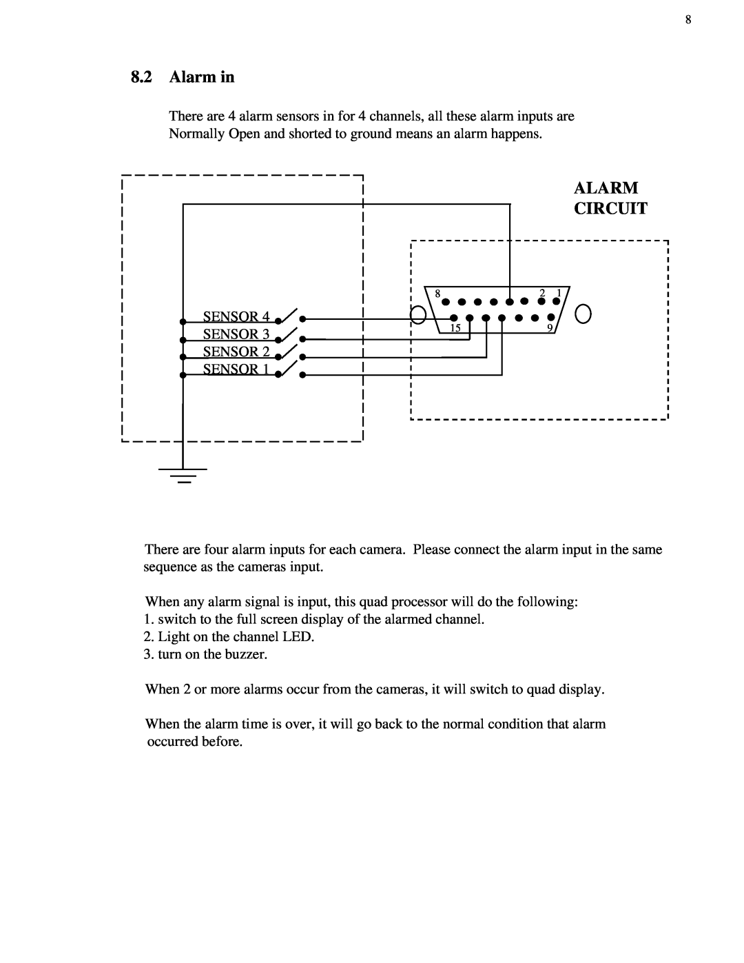 EverFocus 4BQ user manual 8.2Alarm in, Alarm Circuit 