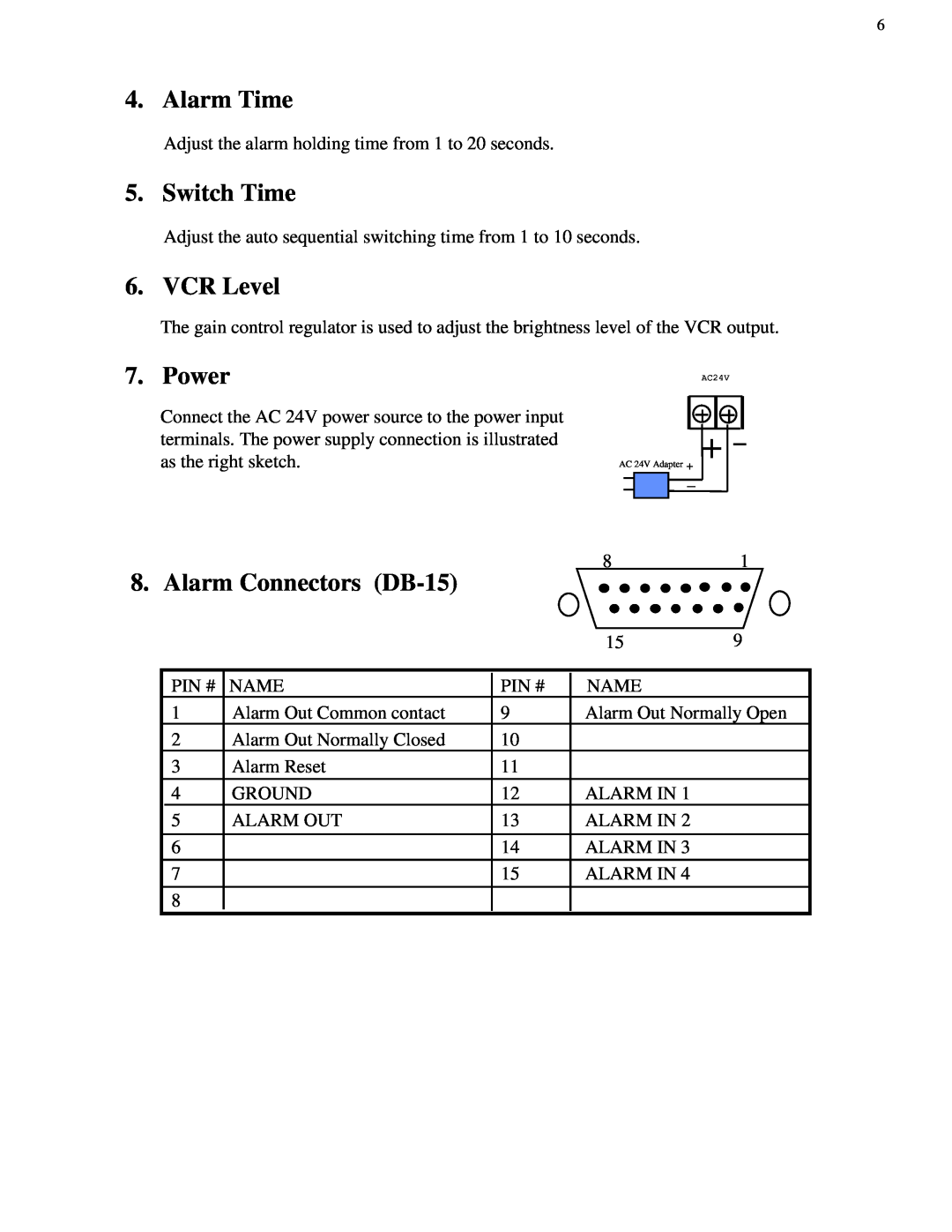 EverFocus 4BQ user manual Alarm Time, Switch Time, VCR Level, Power, Alarm Connectors DB-15 