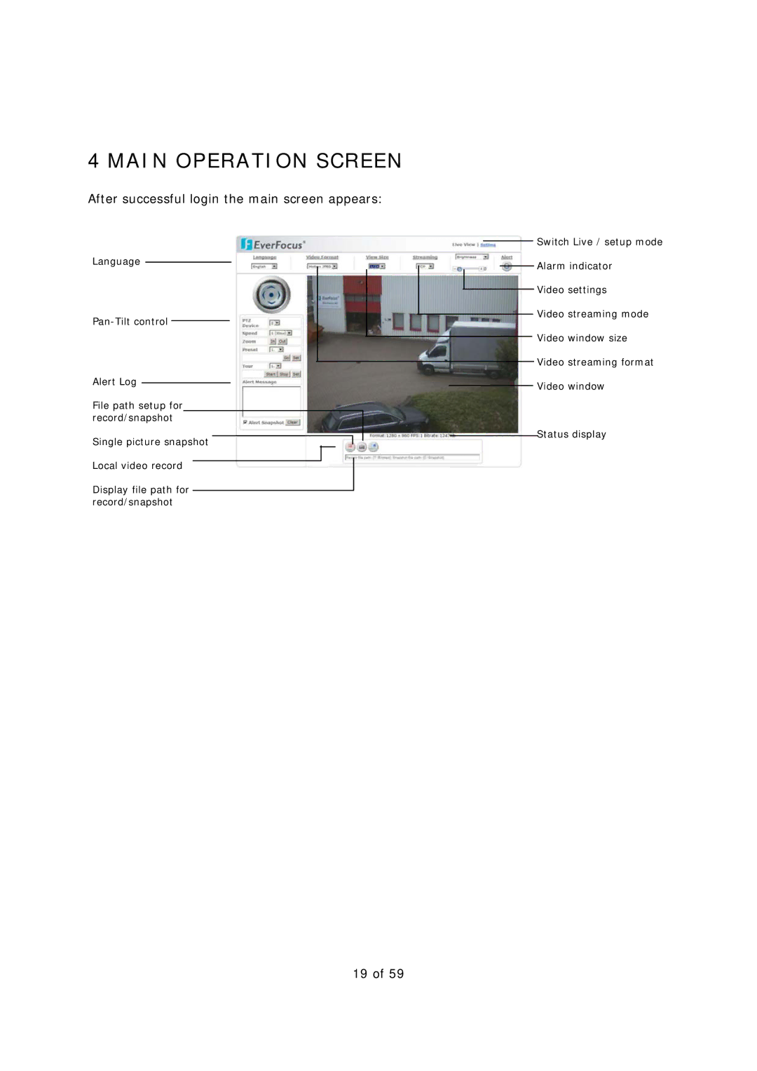 EverFocus EAN-1350 manual Main Operation Screen, After successful login the main screen appears 