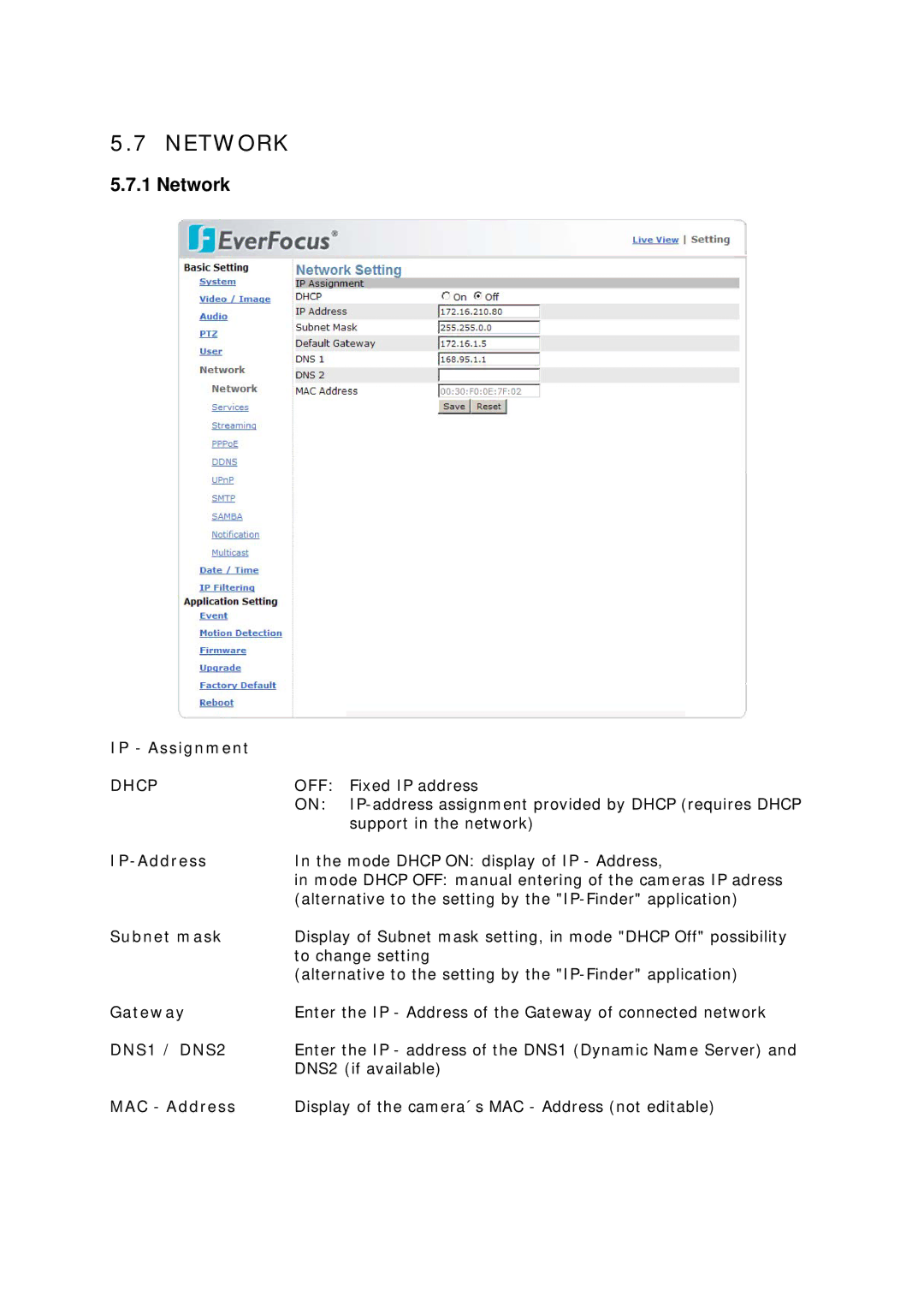 EverFocus EAN-1350 manual Network, Dhcp, DNS1 / DNS2 