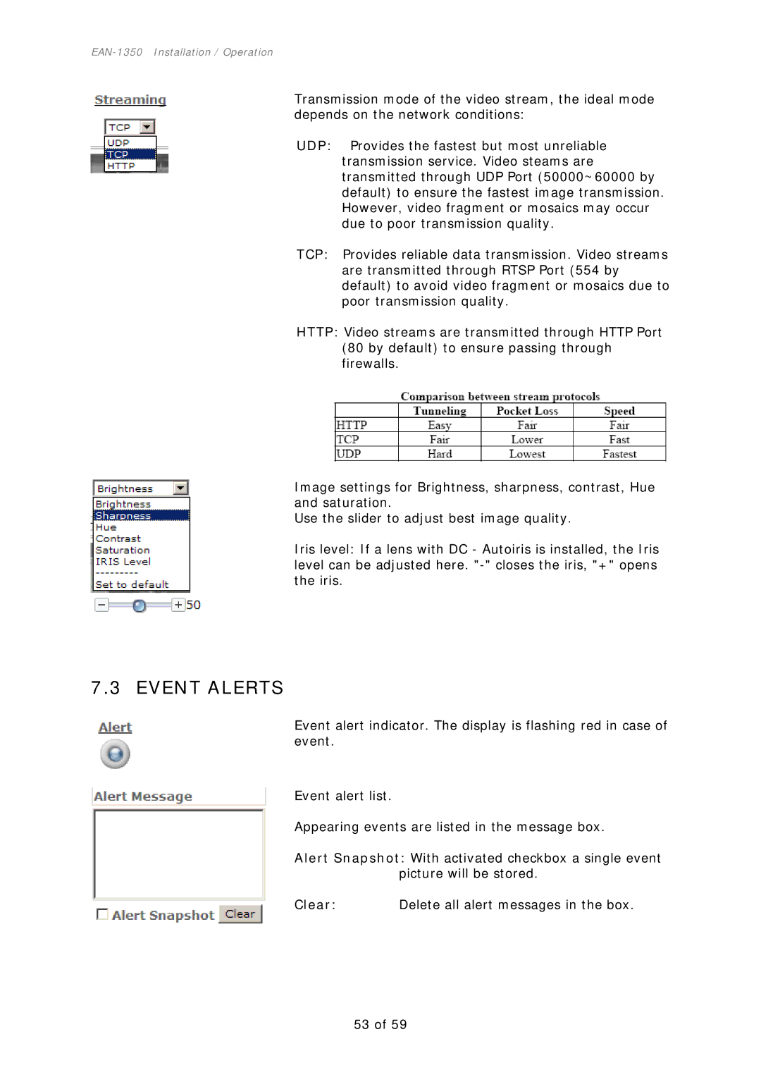 EverFocus EAN-1350 manual Event Alerts 