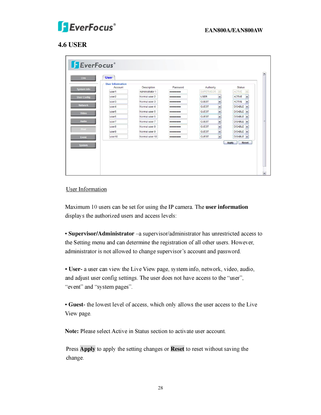 EverFocus EAN800AW user manual User 