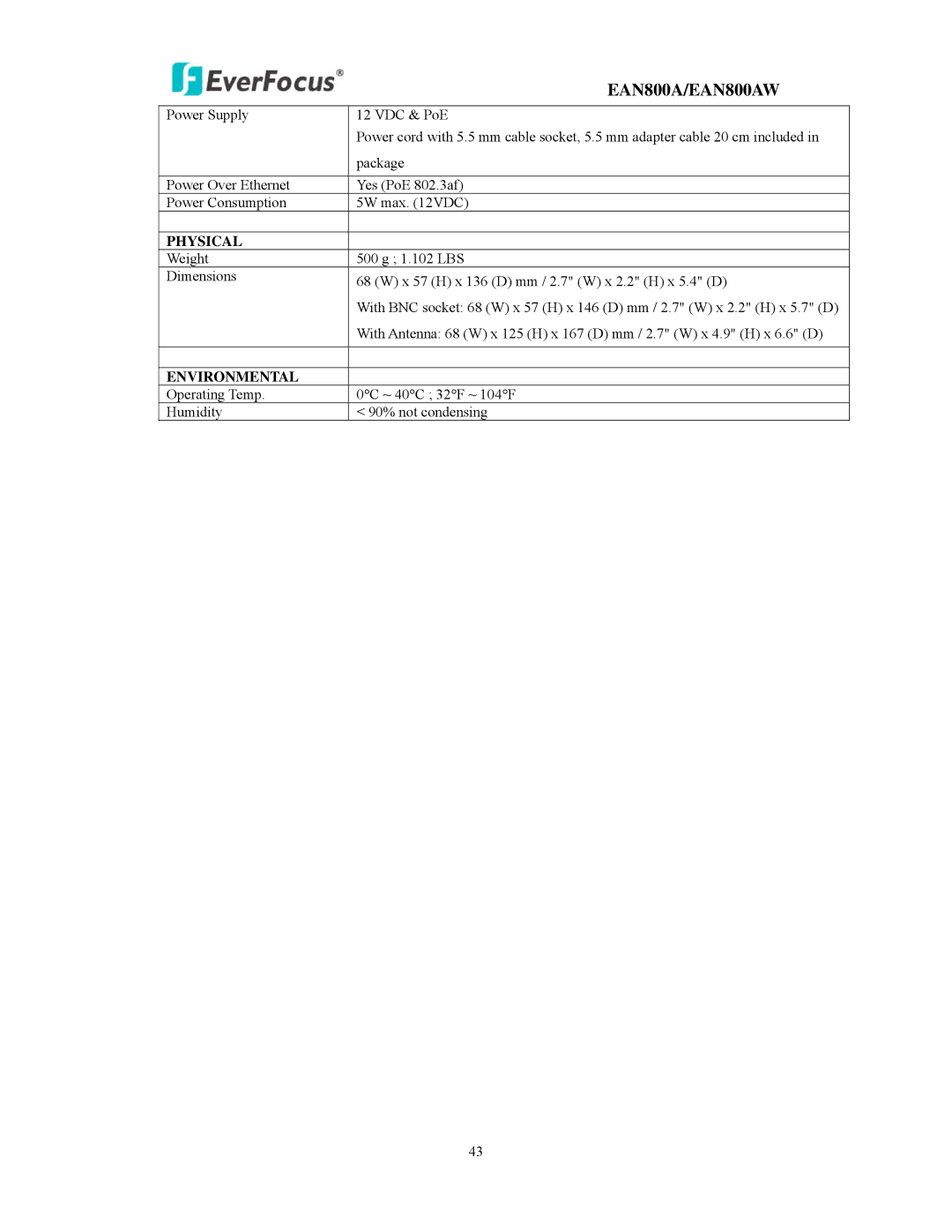 EverFocus EAN800AW user manual Environmental 