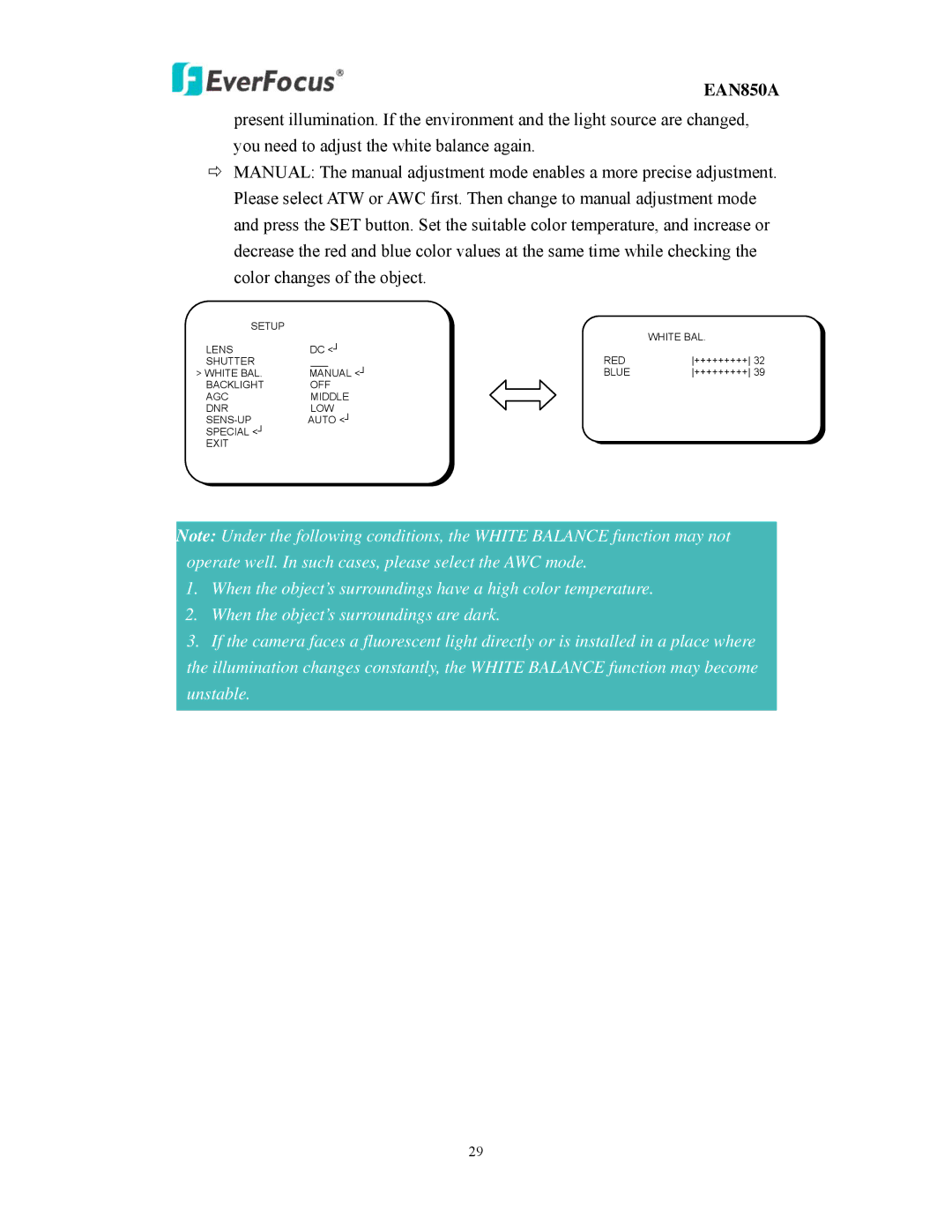 EverFocus EAN850A user manual Setup 