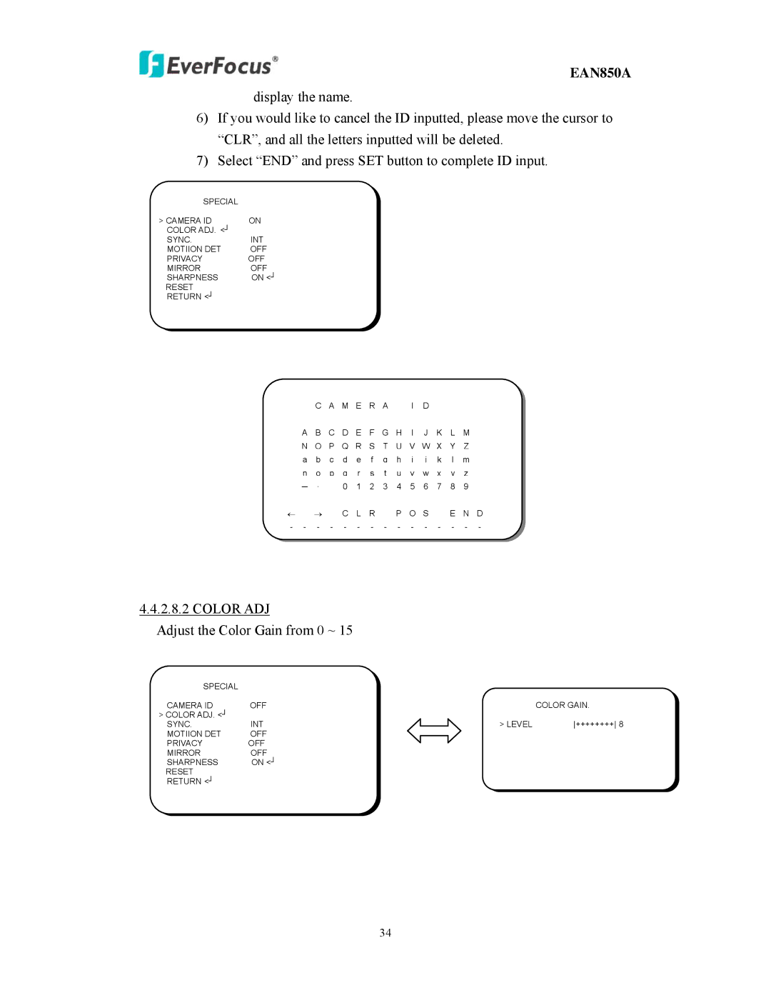 EverFocus EAN850A user manual Color ADJ Adjust the Color Gain from 0 ~ 