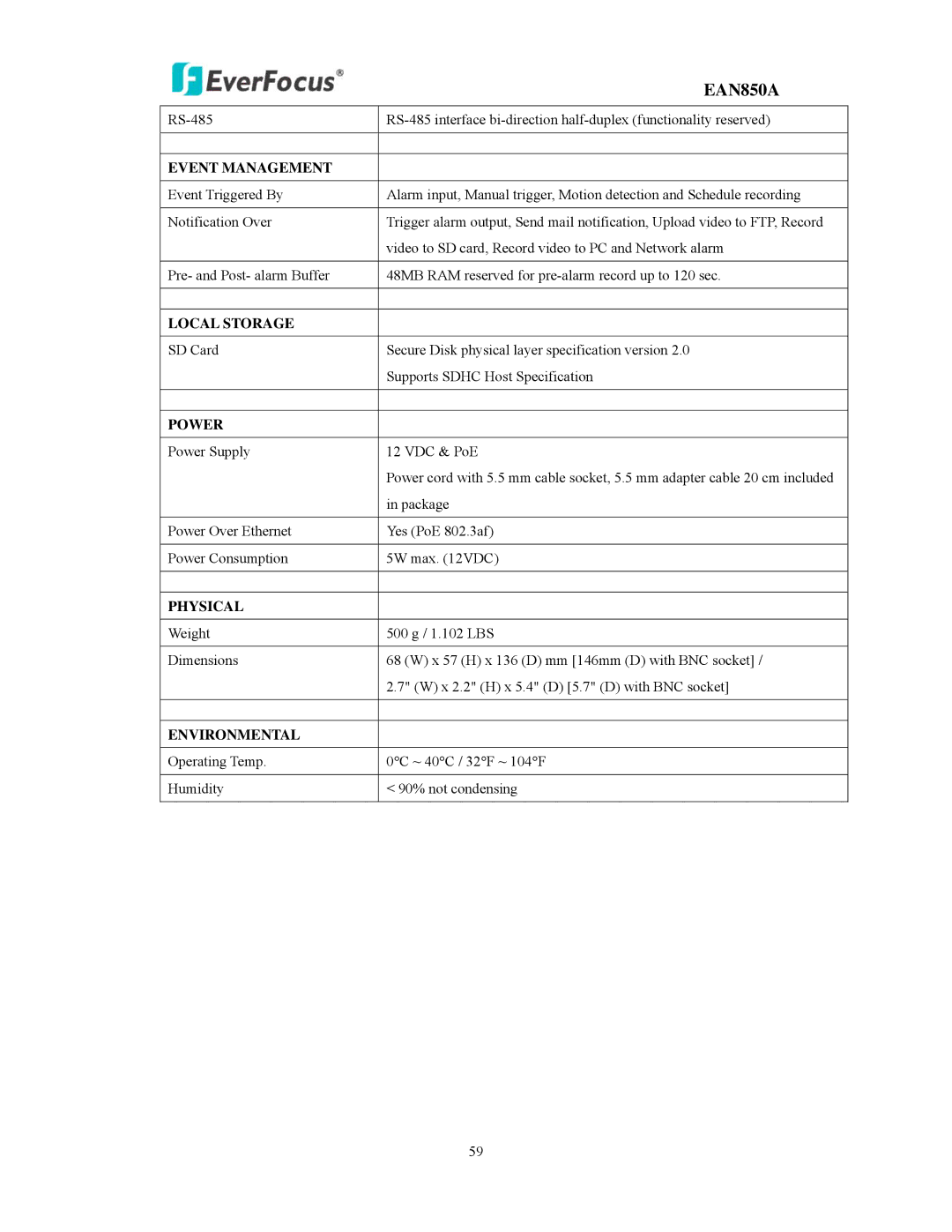 EverFocus EAN850A user manual Local Storage 