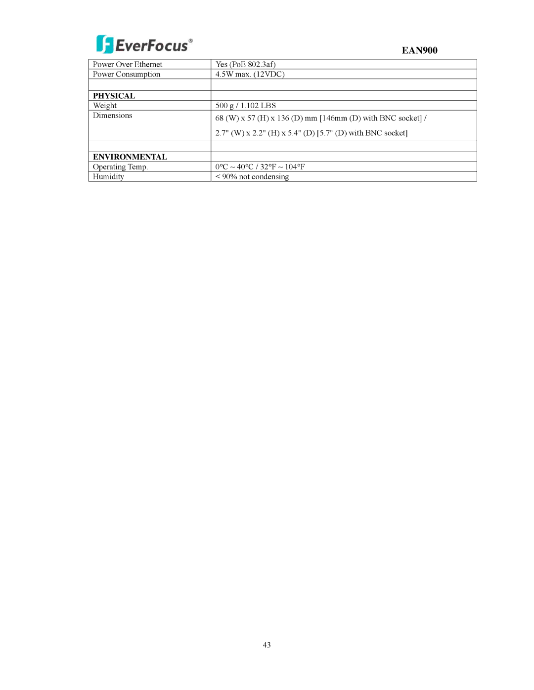 EverFocus EAN900 user manual Environmental 