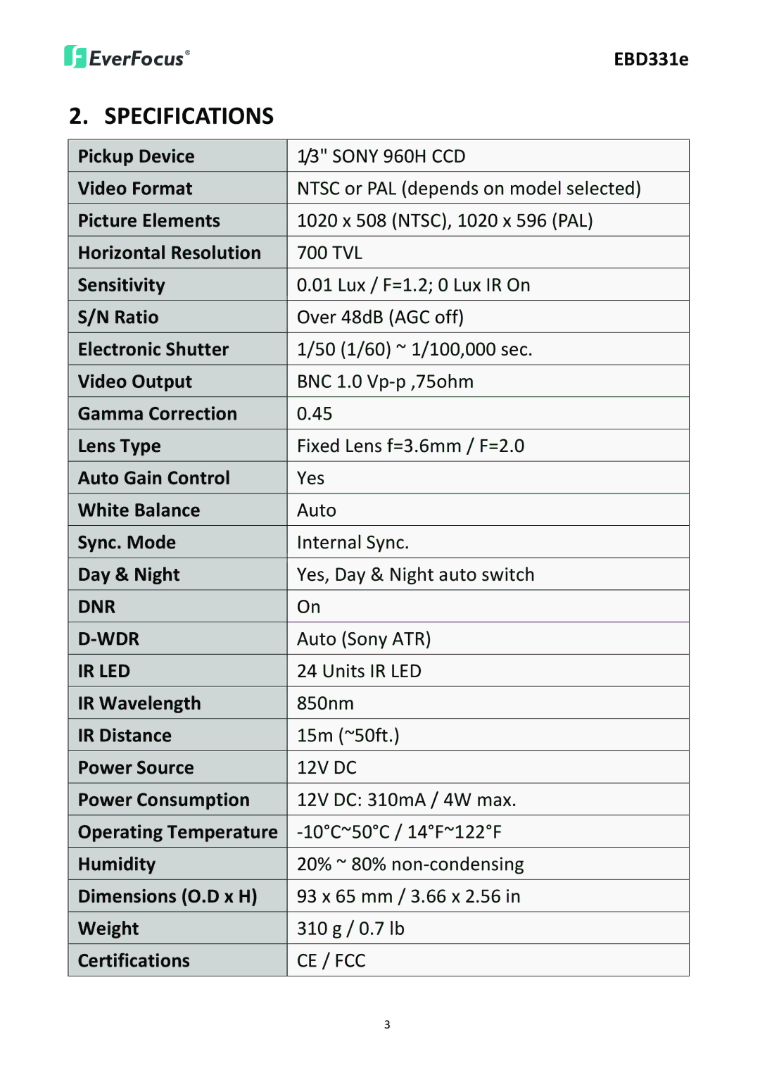 EverFocus EBD331e user manual Specifications, Ir Led 