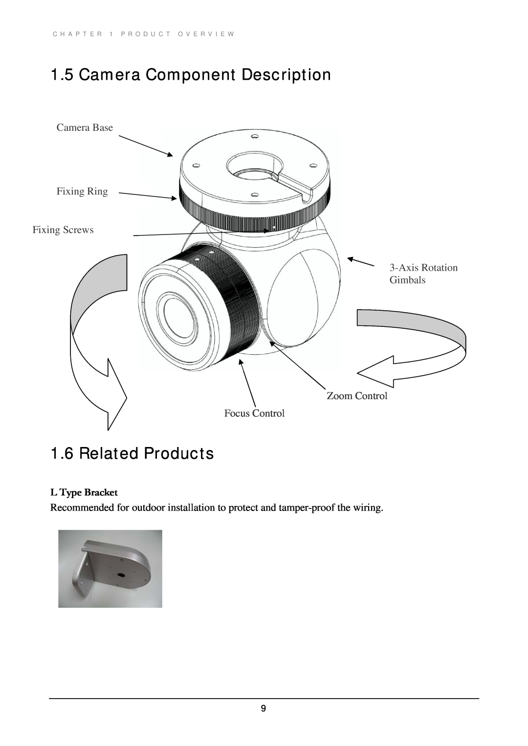 EverFocus EBD430 manual Camera Component Description, Related Products, Zoom Control Focus Control, L Type Bracket 