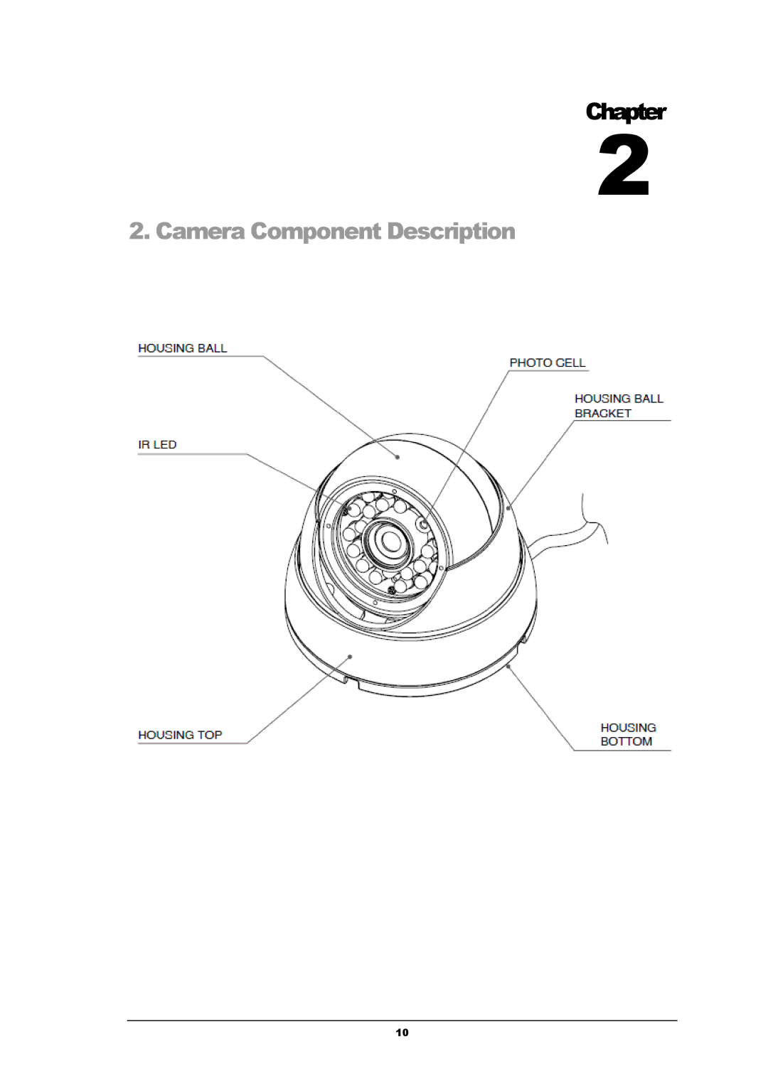 EverFocus EBH5241 manual Camera Component Description 